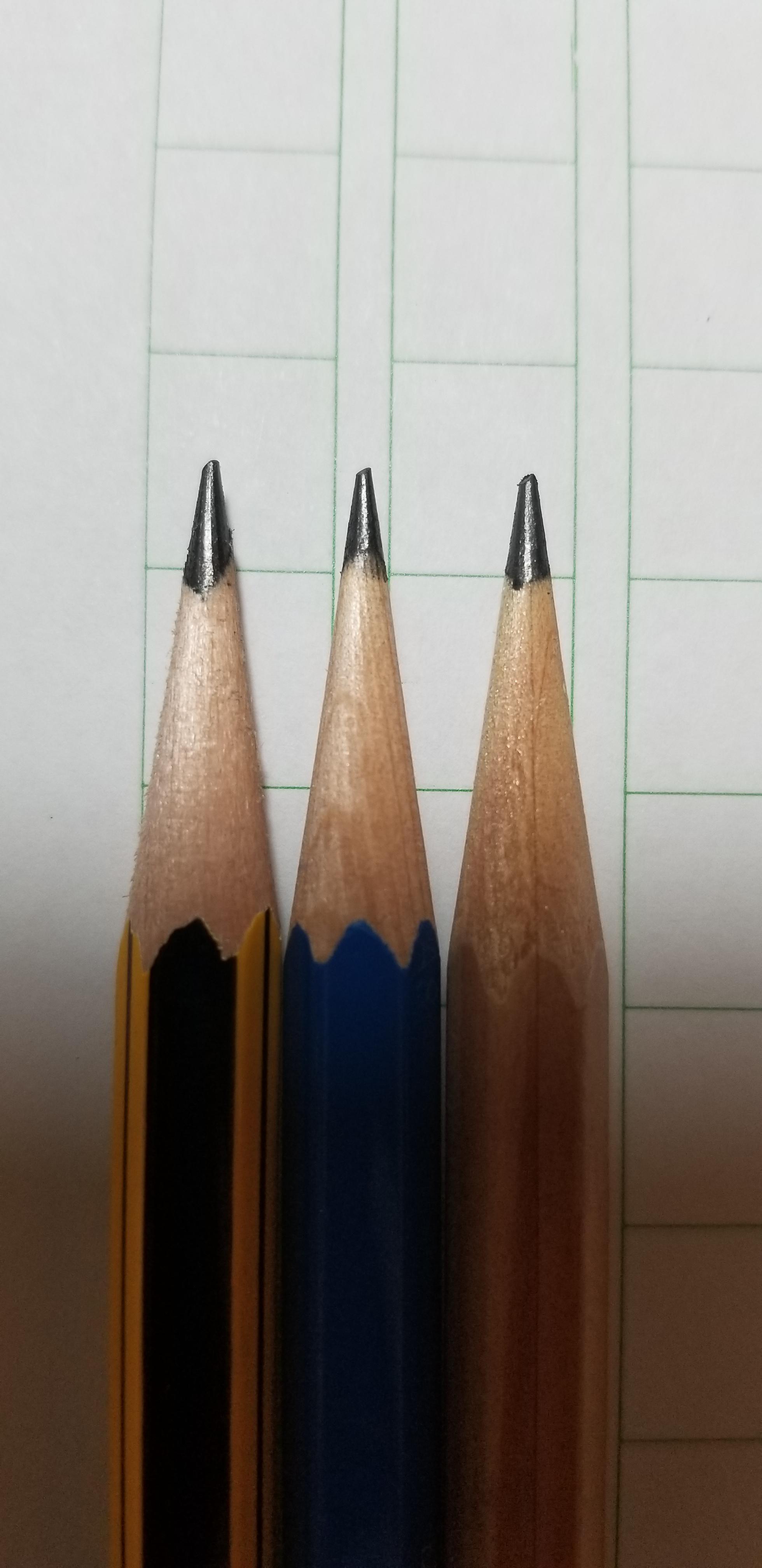 rOtring 600 Erasers pencils
