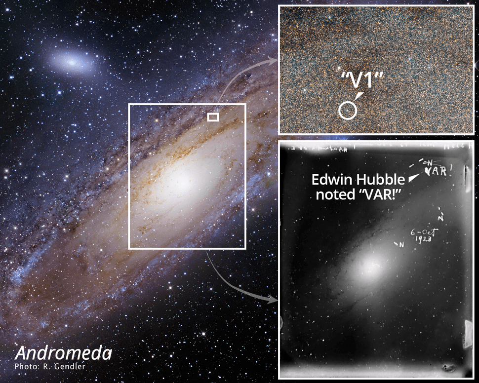 Today in 1924 (less than 100 years ago) Edwin Hubble announced to the