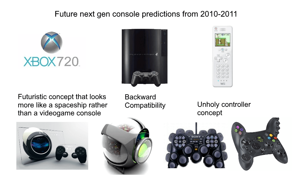 Future next gen console predictions from 20102011 starter pack r