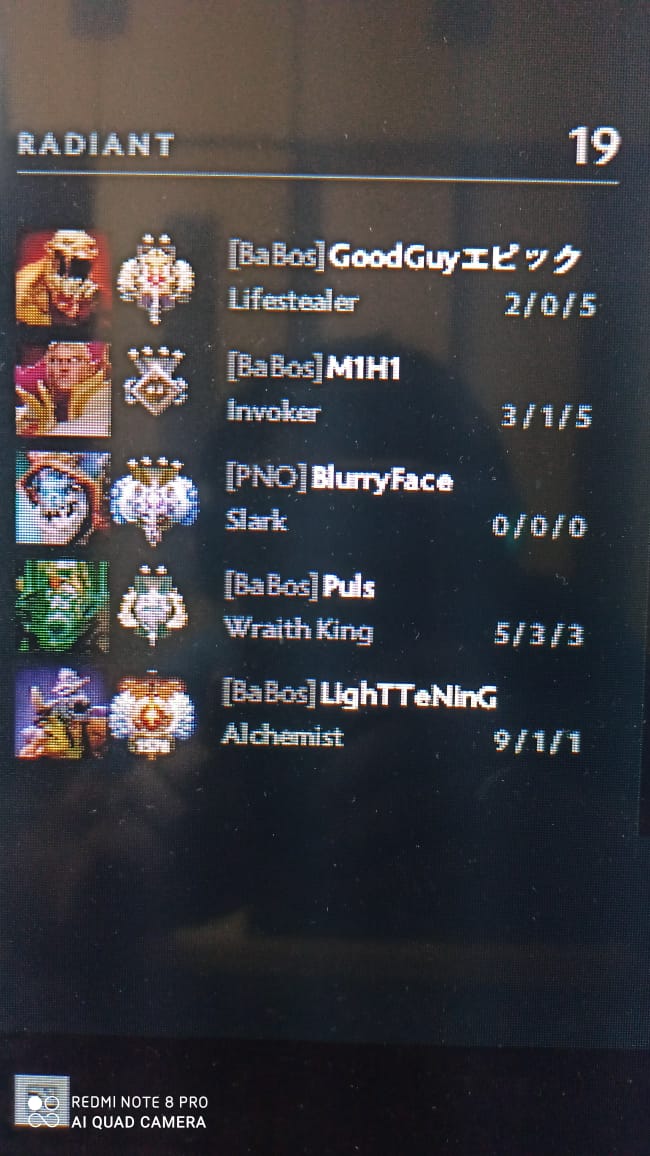 Matchmaking changed? How Guardian player can play with Immortal? r