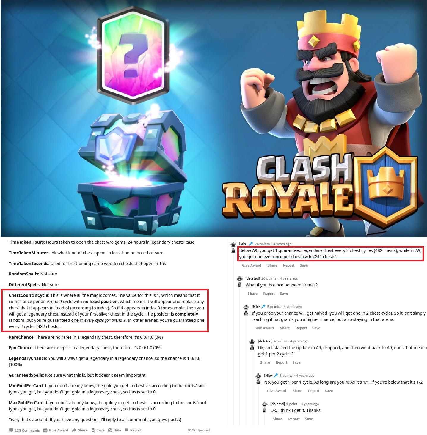 Shouldn't the Legendary Chest drop rate be 1 every 240 chests on average? r/ClashRoyale