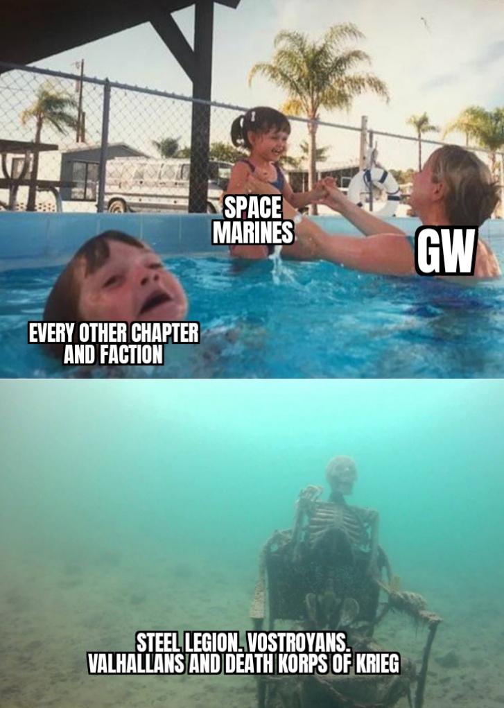 Low quality and not accurate meme Grimdank