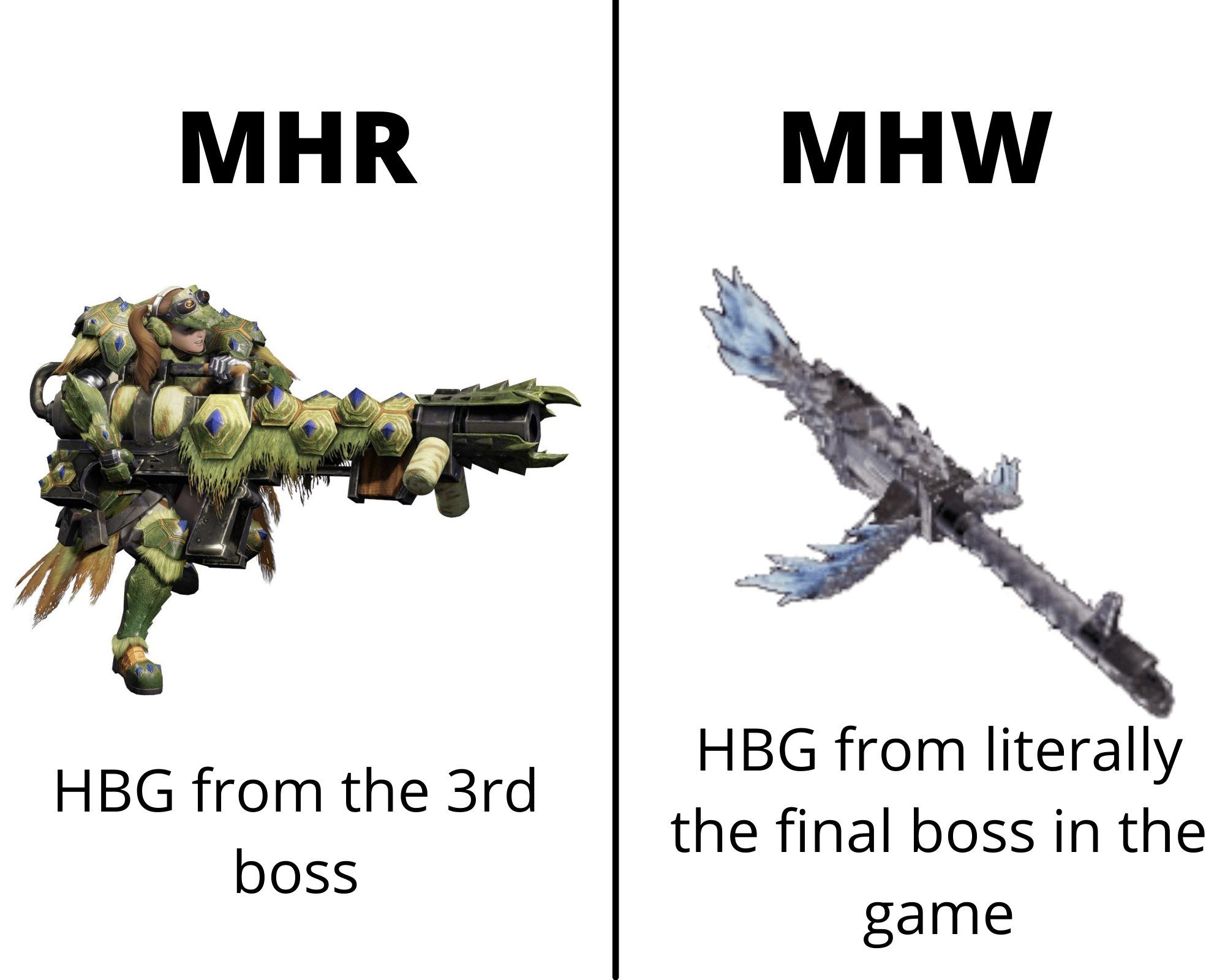 SO glad they brought back the incredible gear designs. The starting