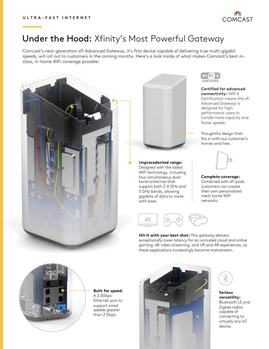 2a Dc Power Adapter Supply 3a Lithium Battery Charger Dc , 57% OFF