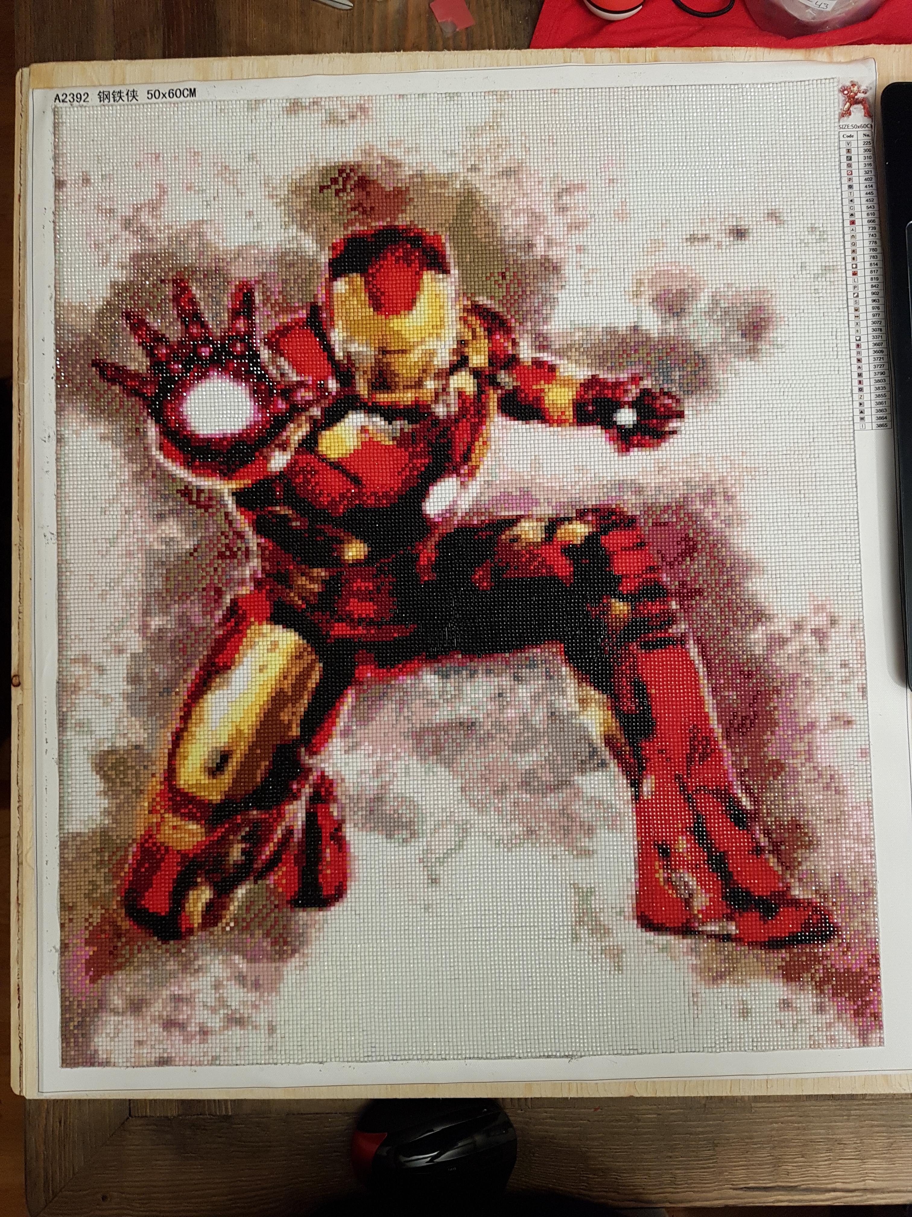 I finished my third marvel themed one! r/diamondpainting