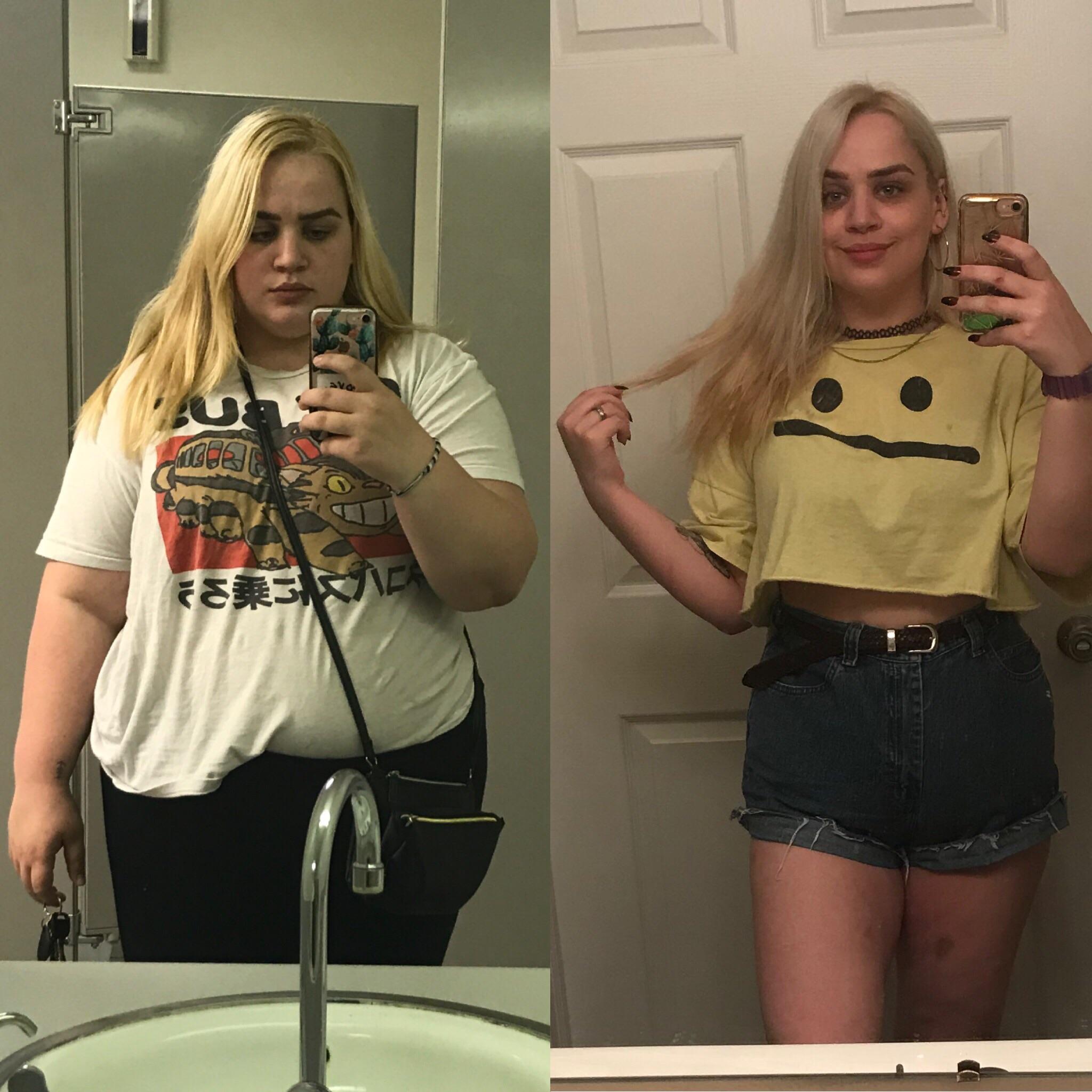 F/21/5’4” [260lbs>159lbs=101lbs] I finally hit my 100 pounds down