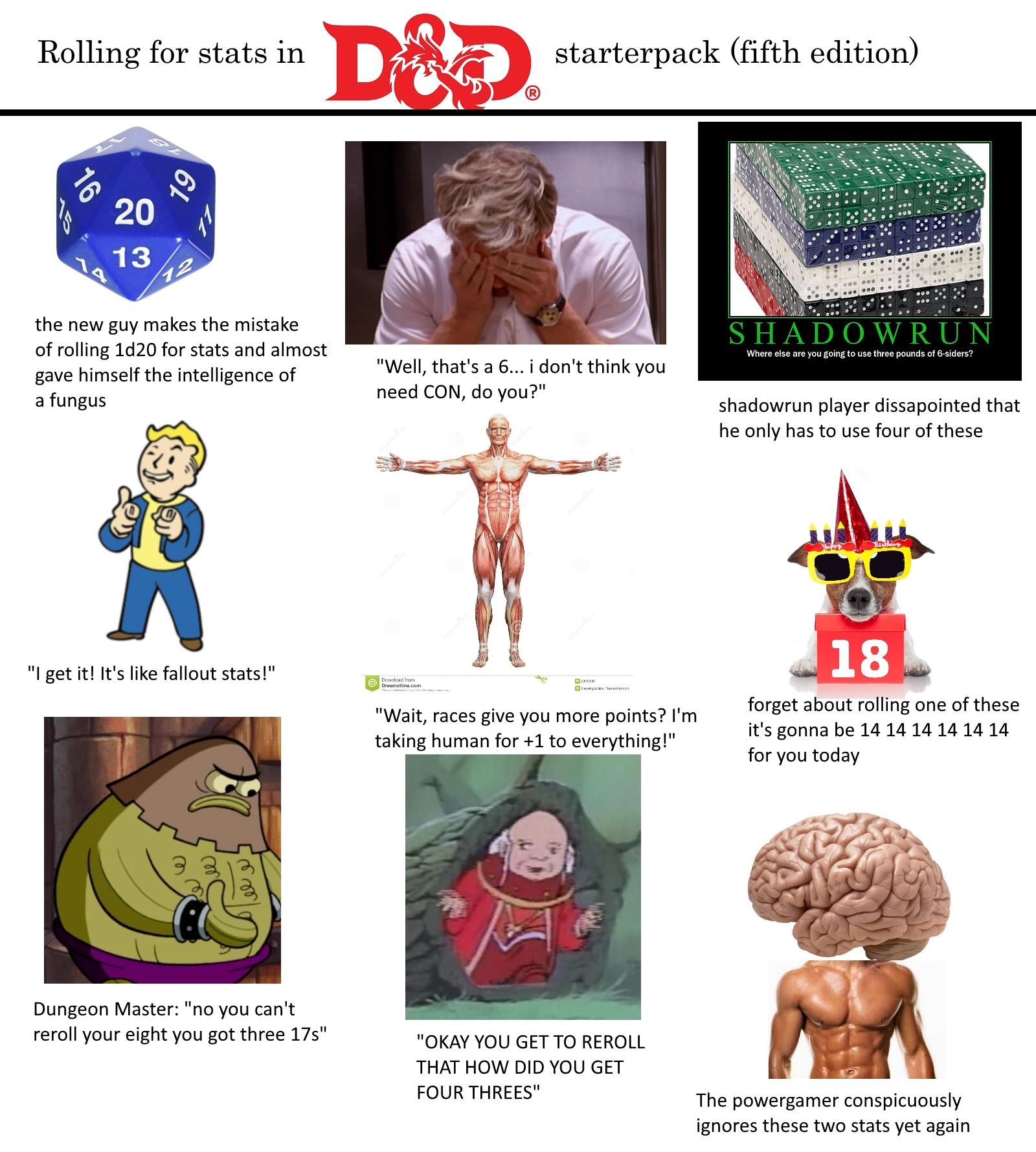 Rolling for Stats in D&D Starterpack (5e) r/starterpacks