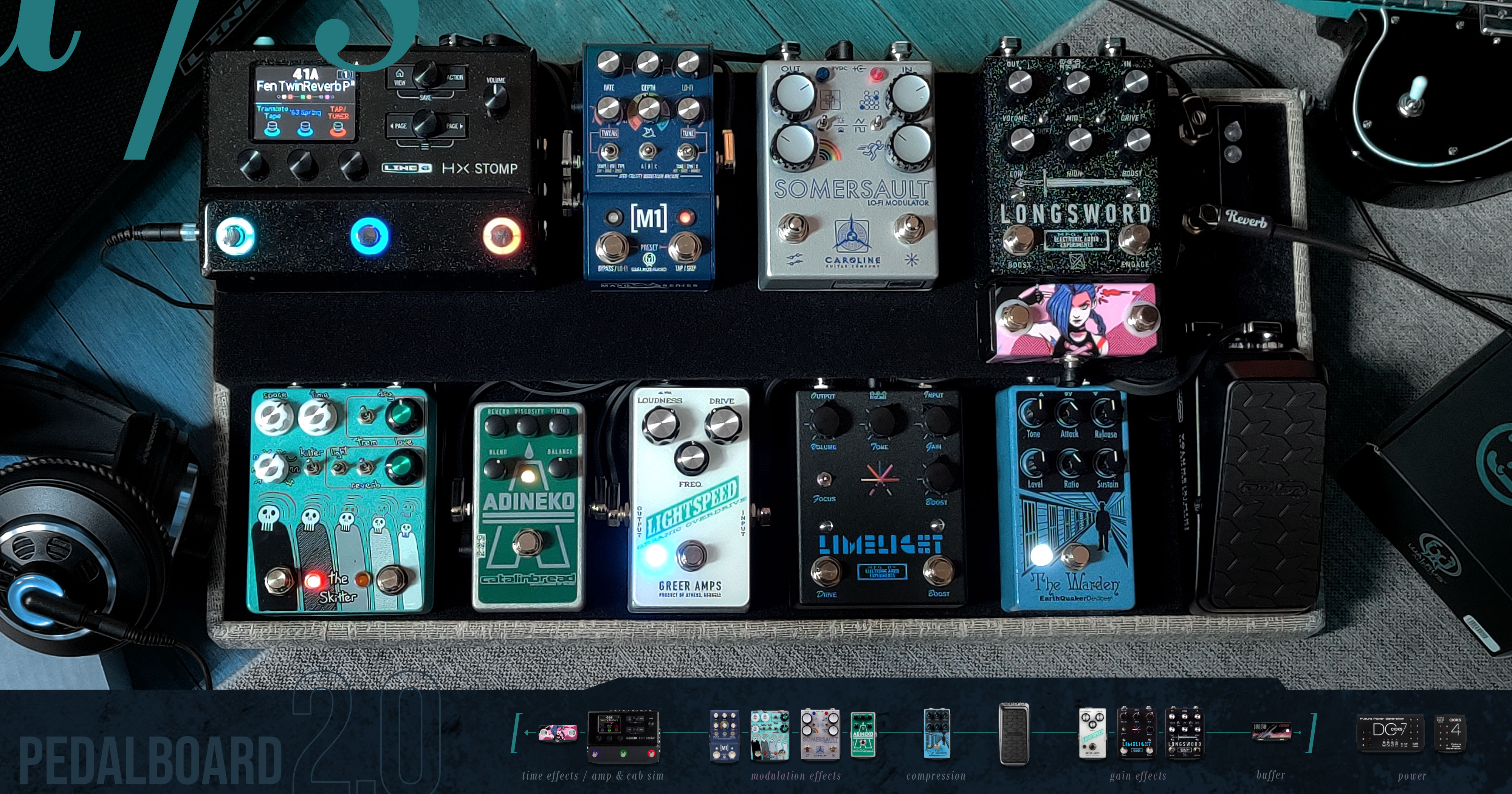 Pedalboard 2.0 after 8mos, there's only one pedal left over from my