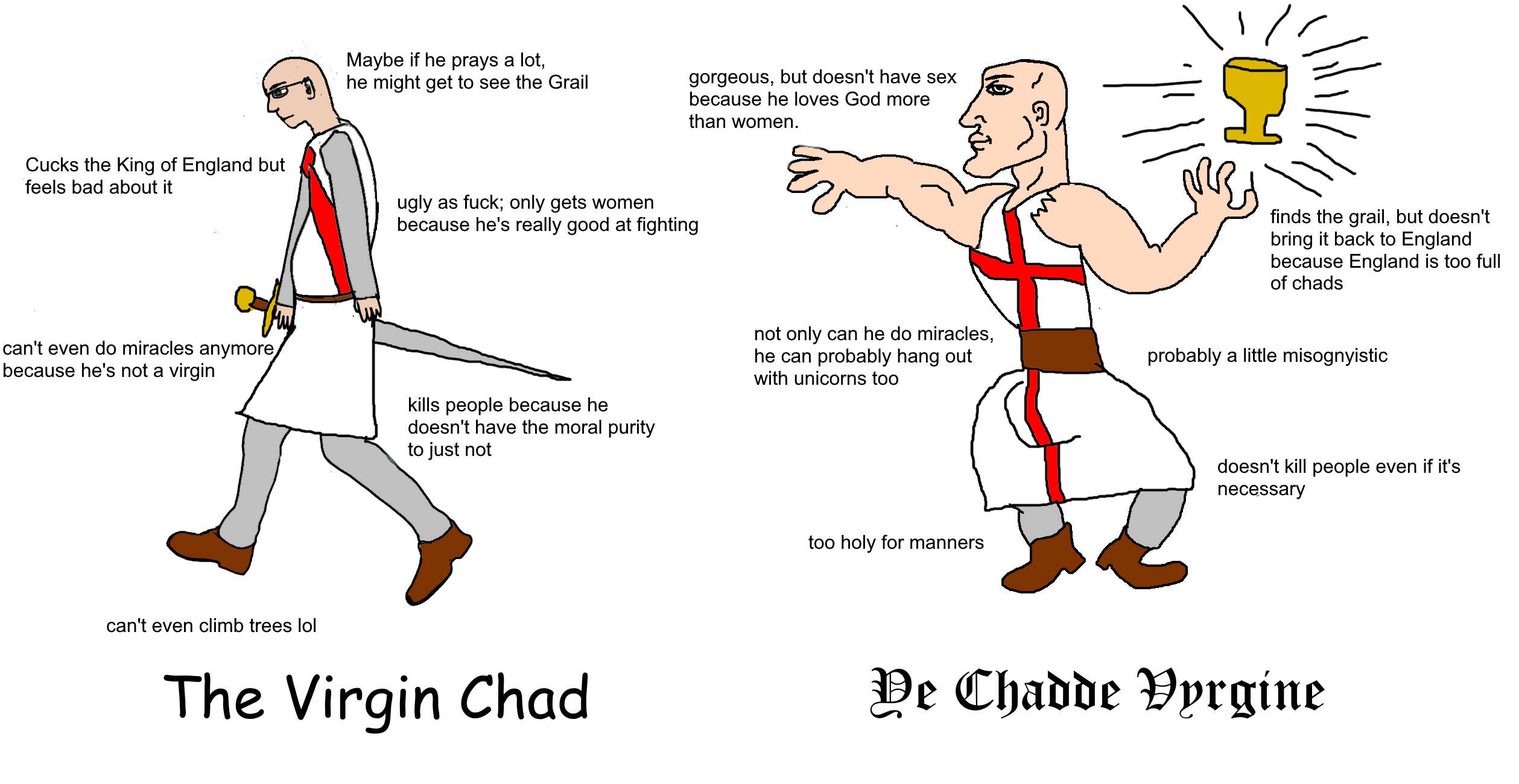 The Virgin Sir Lancelot vs. the Chad Sir Galachad r/RoundTableMemes