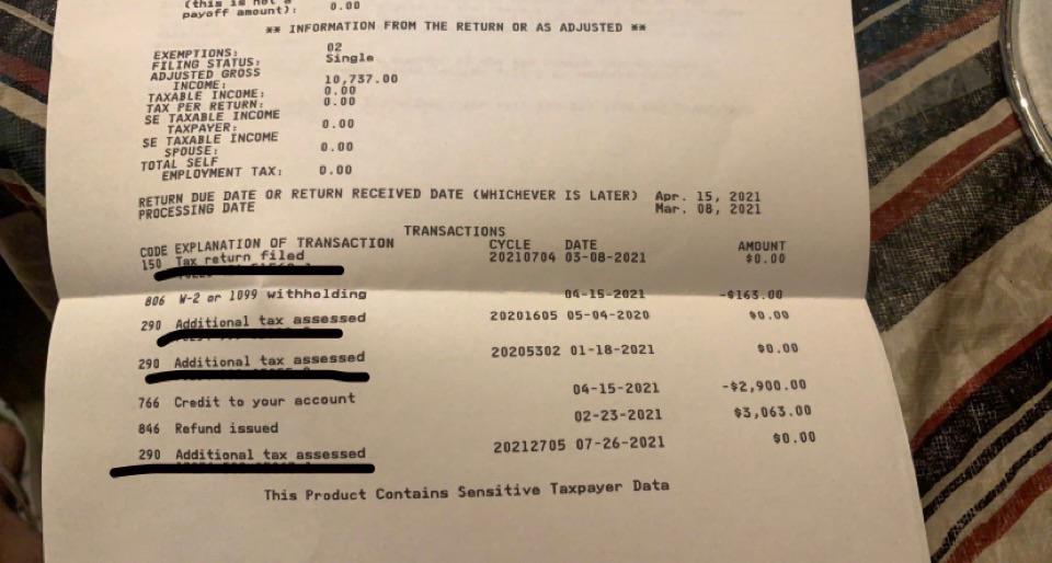 refund for unemployment taxes 2021 Too Big zine Photography