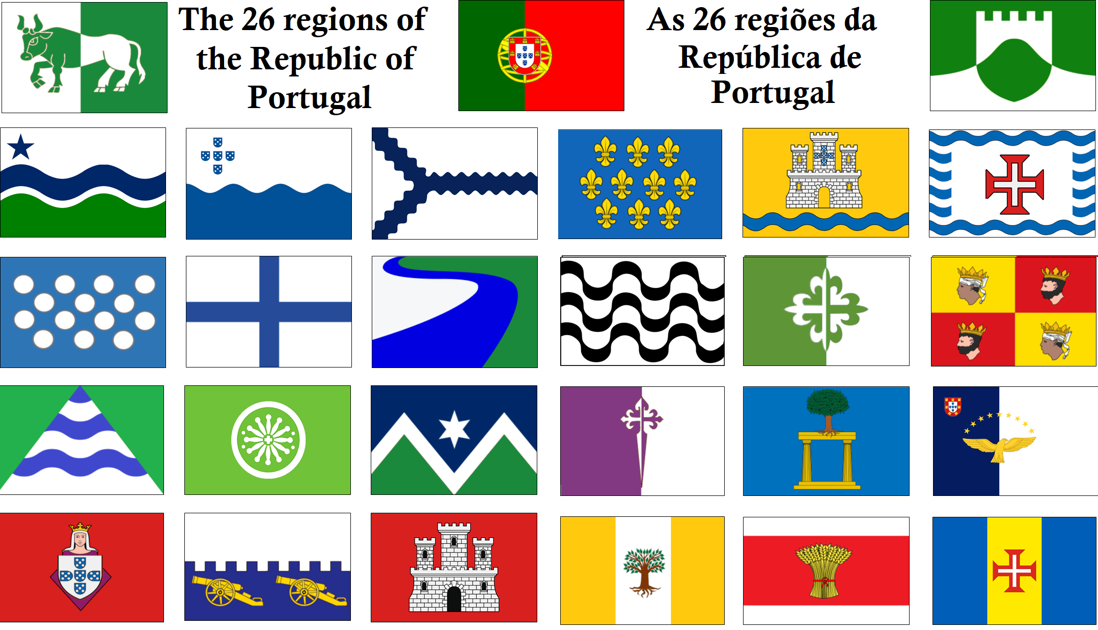 Flags Of The Regions Of Portugal VexillologySexiz Pix