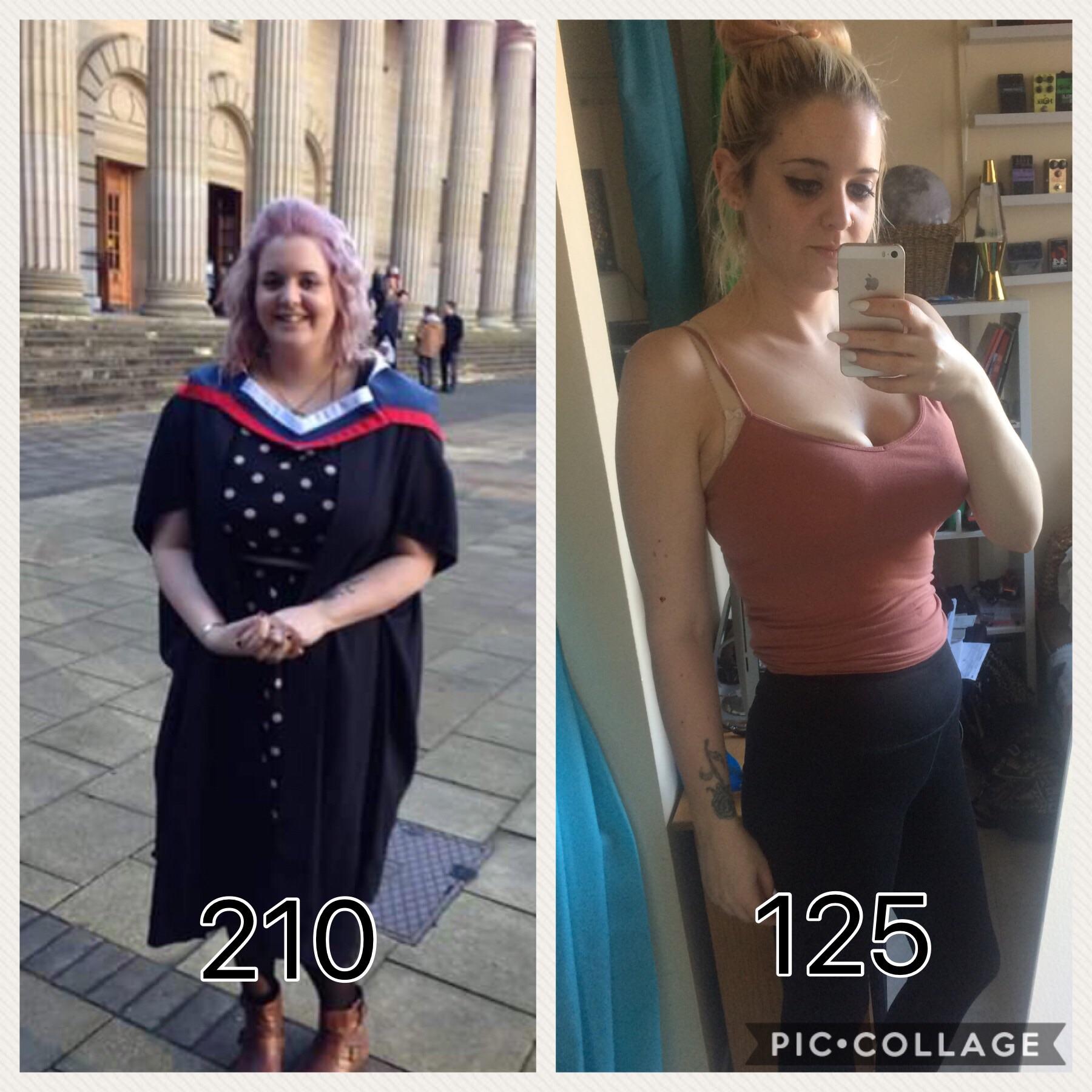 F/29/5’7” [210ish > 125 = 85ish] reached my goal weight, finally!! Now