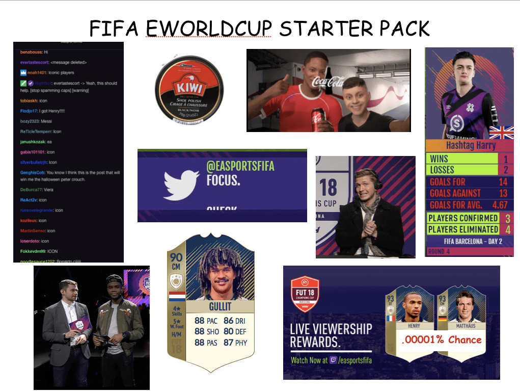FIFA EWorldCup Starter Pack FIFA