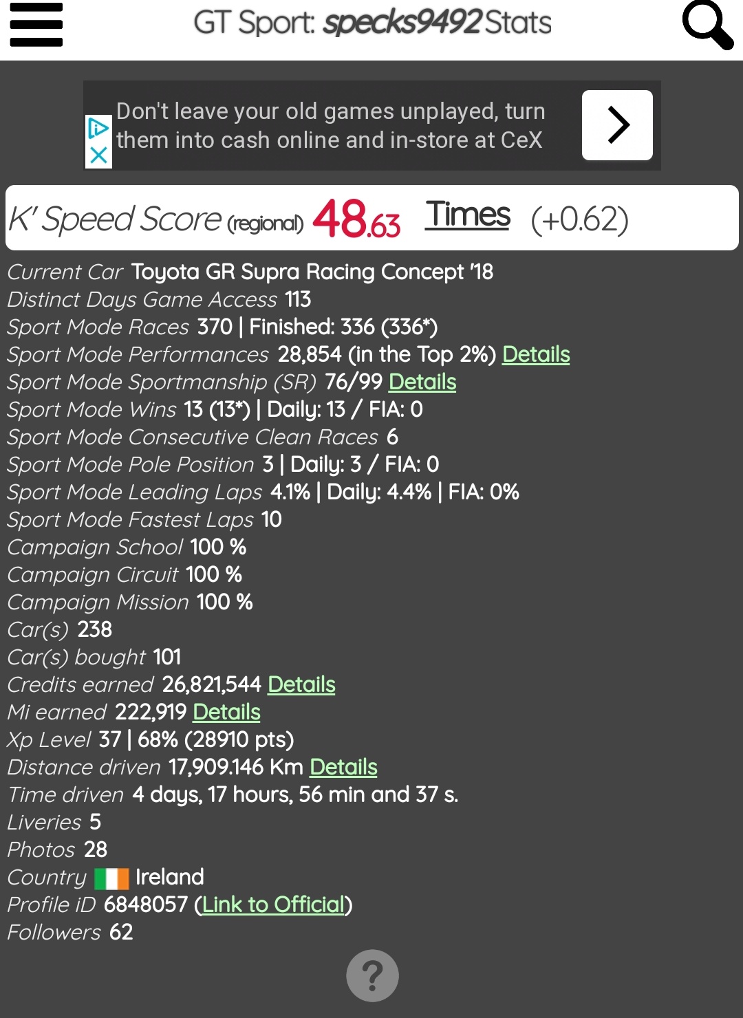 Do you guys use KudosPrime? Finally got my DR up to A! Aiming for that