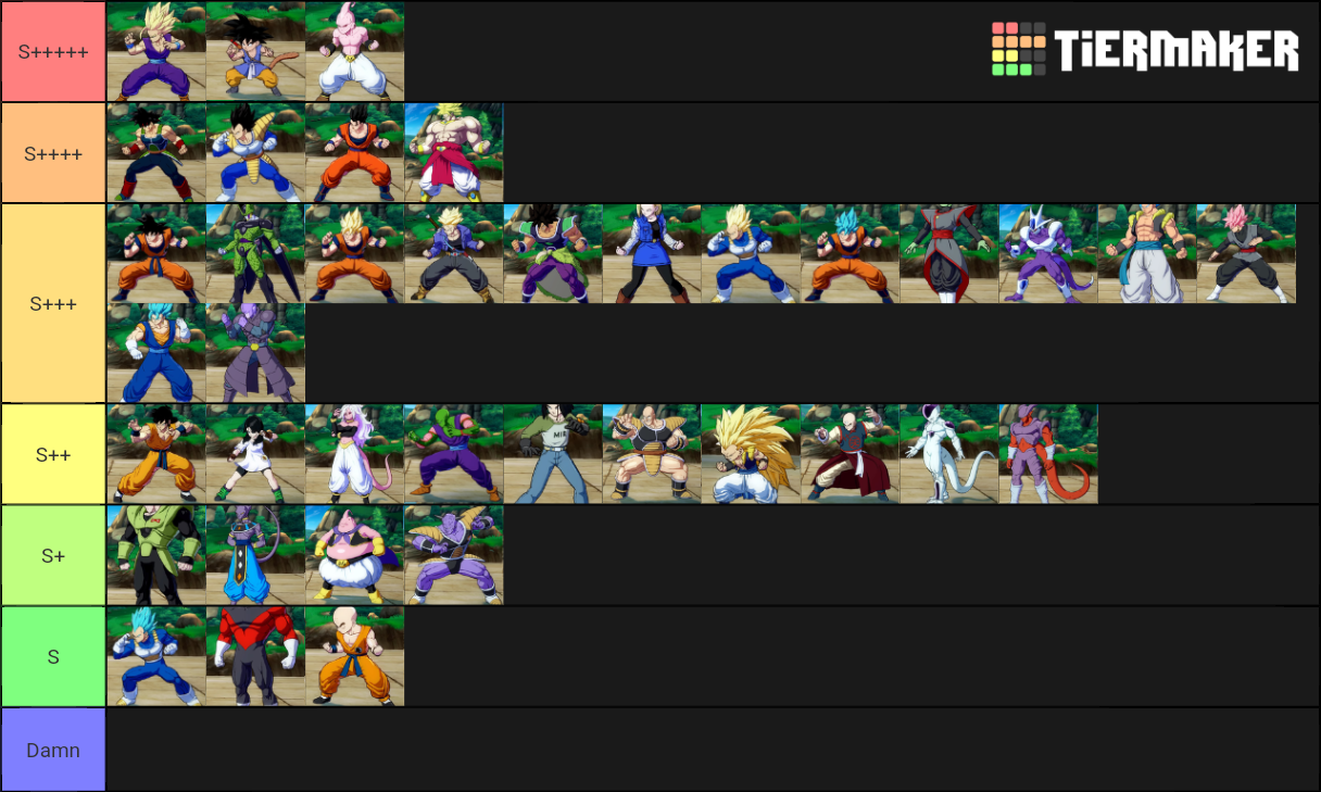 gokuversusgurdo Dragon Ball Fighterz Tier List Season 3 Go1 releases
