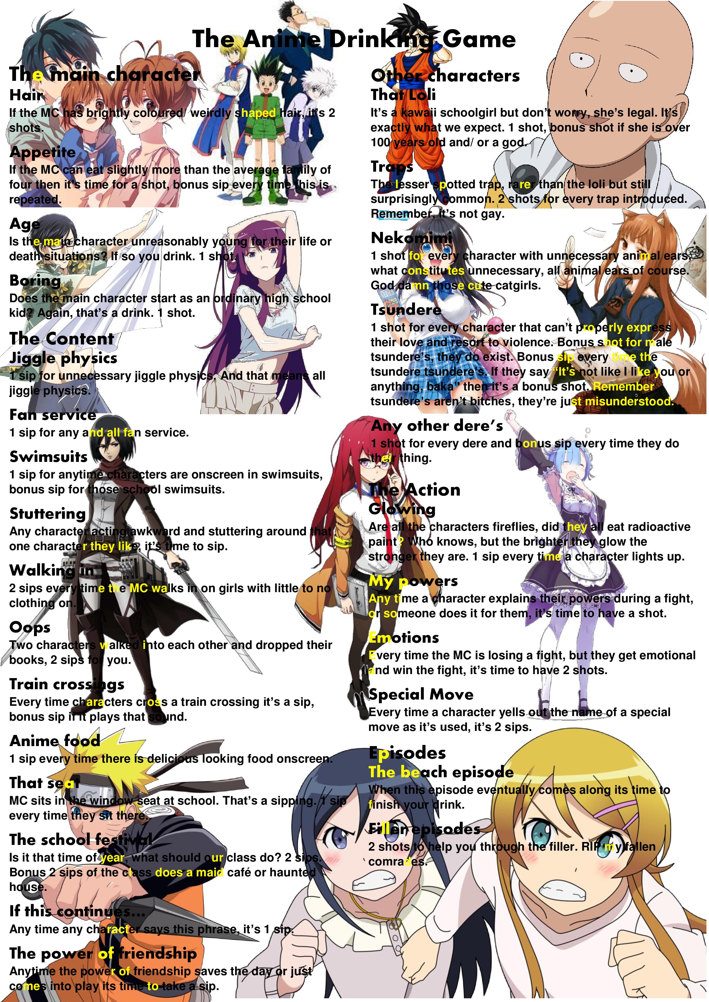 Anime Drinking Game r/anime