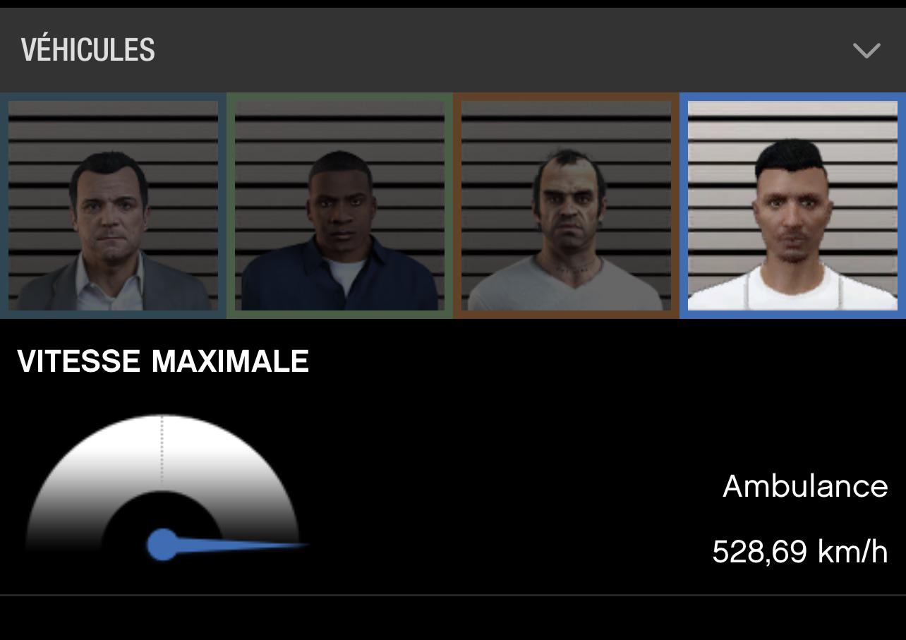 Someone here asked what is our fastest land vehicle speed. I wasn’t