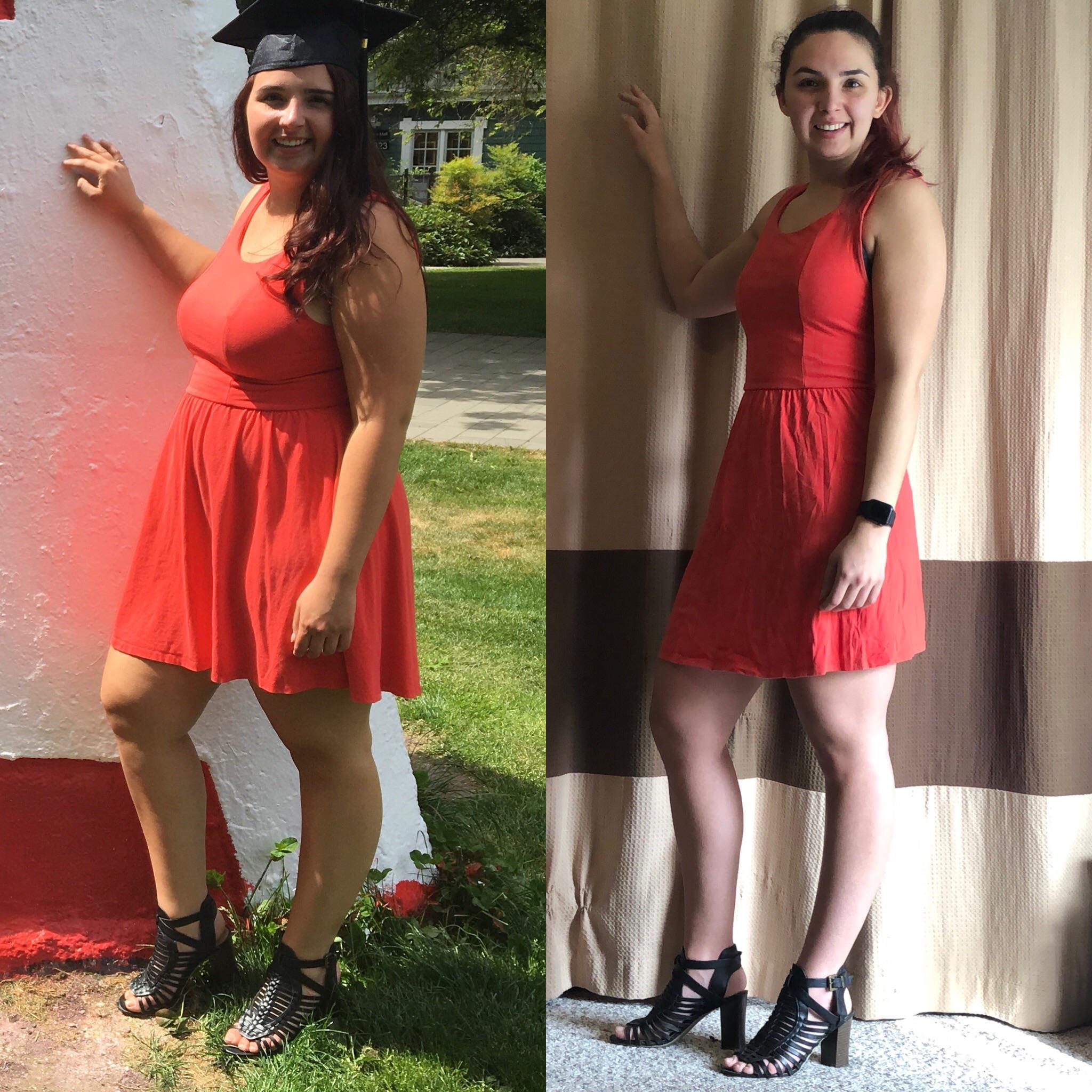 F/26/5’4” [200lbs