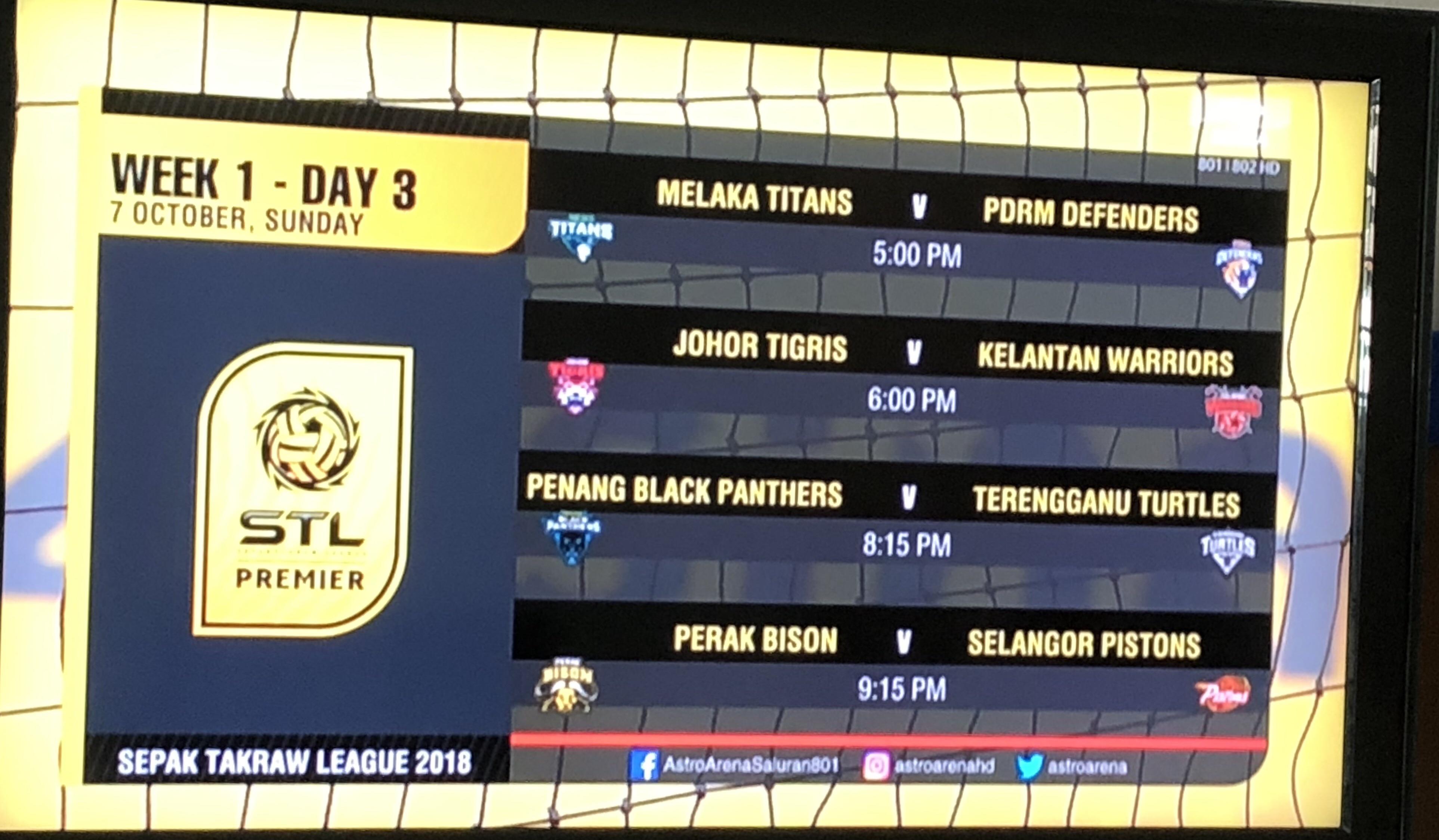 Interesting team names r/malaysia