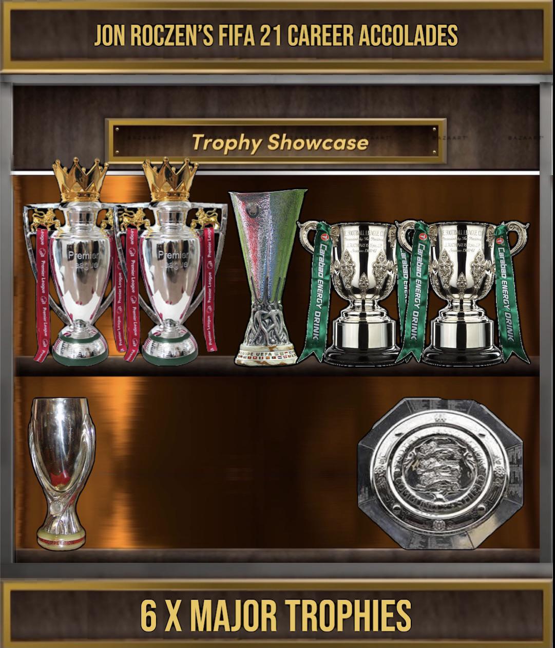 Virtual Trophy Design I made recently. Took inspiration from NBA 2K’s GM trophy showcase