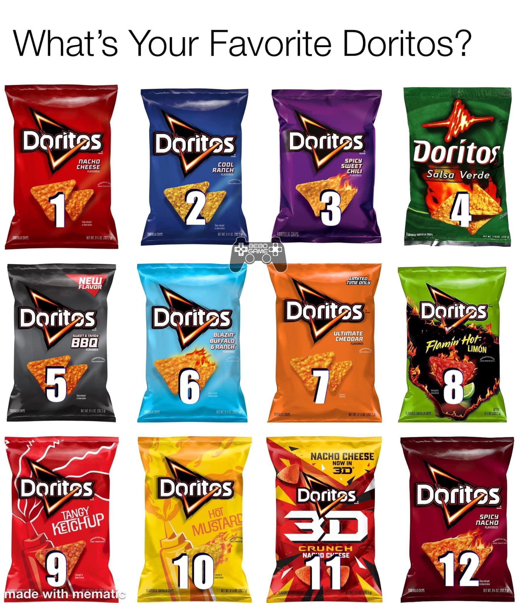 Doritos r/Doritos