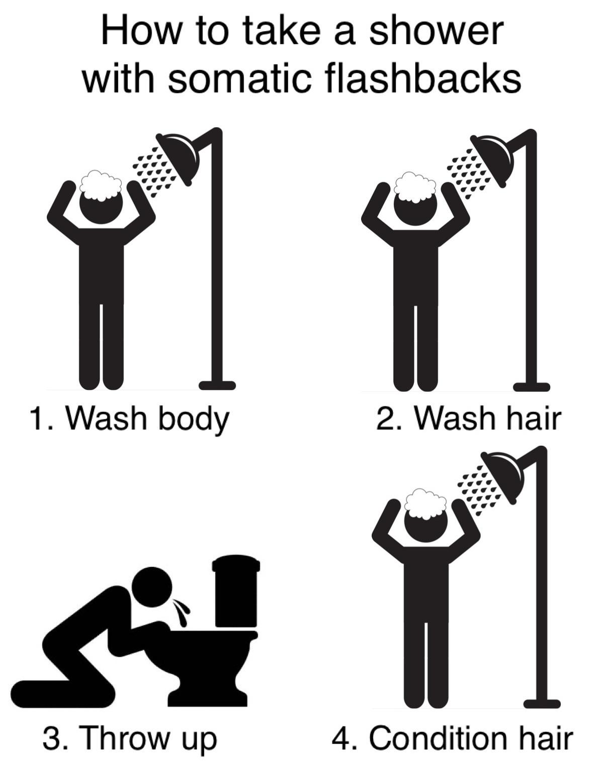 Every fucking shower, now it's routine r/CPTSDmemes