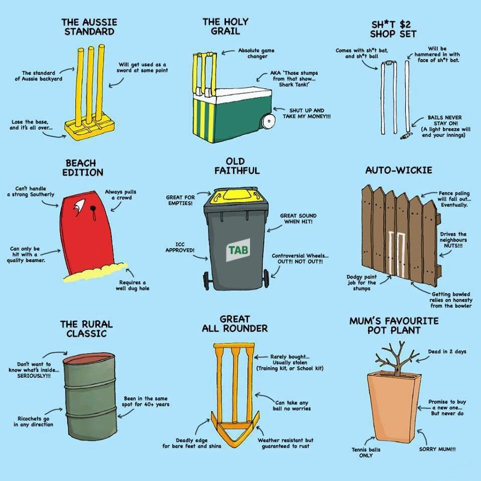 What’s your favourite set of stumps for the backyard? r/Cricket