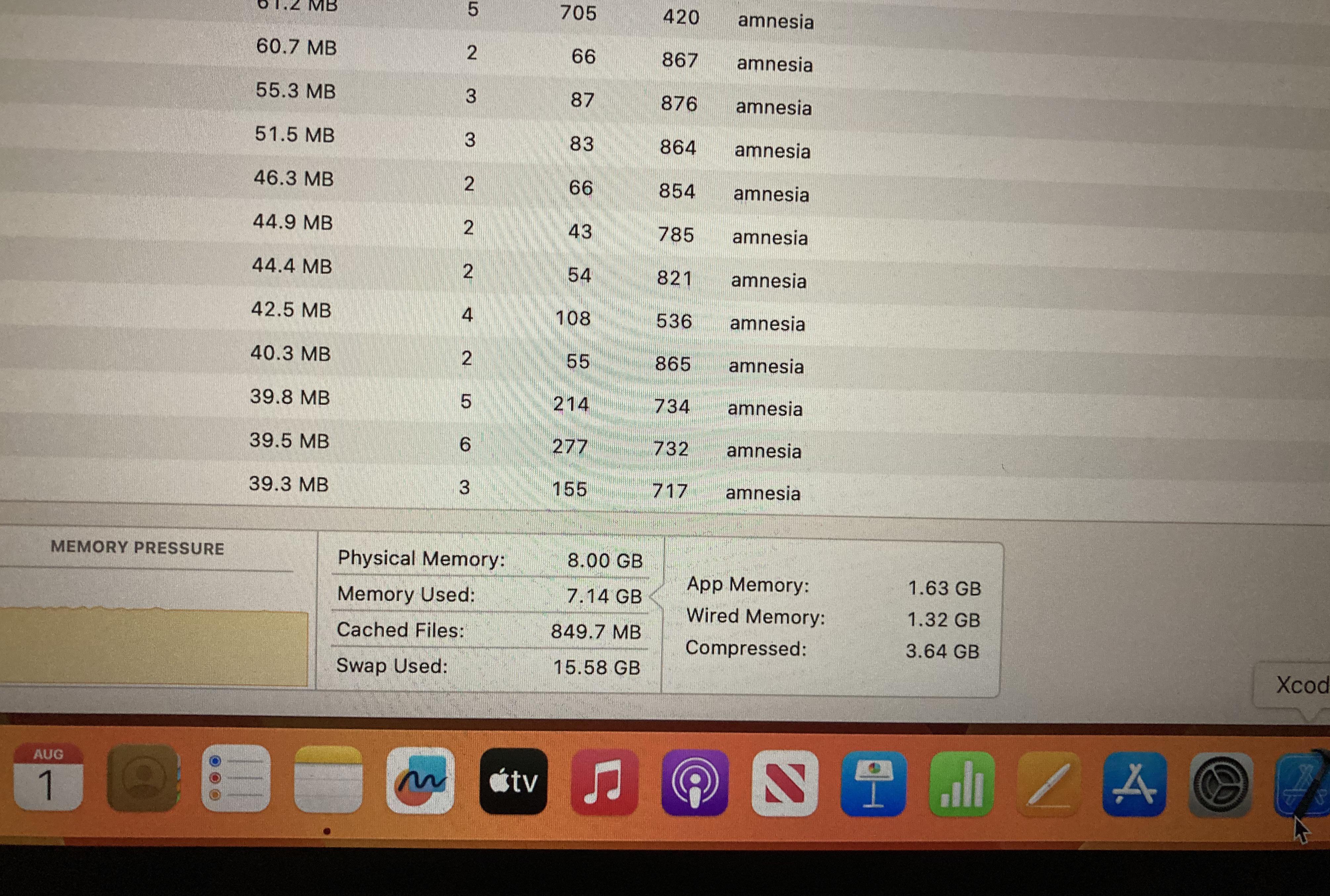 Is 15GB swap memory normal for a MacBook Air M1 2020 (base model, 8/256