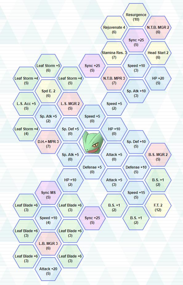 Sync Grid Concept Brendan & Treecko/Grovyle/Sceptile