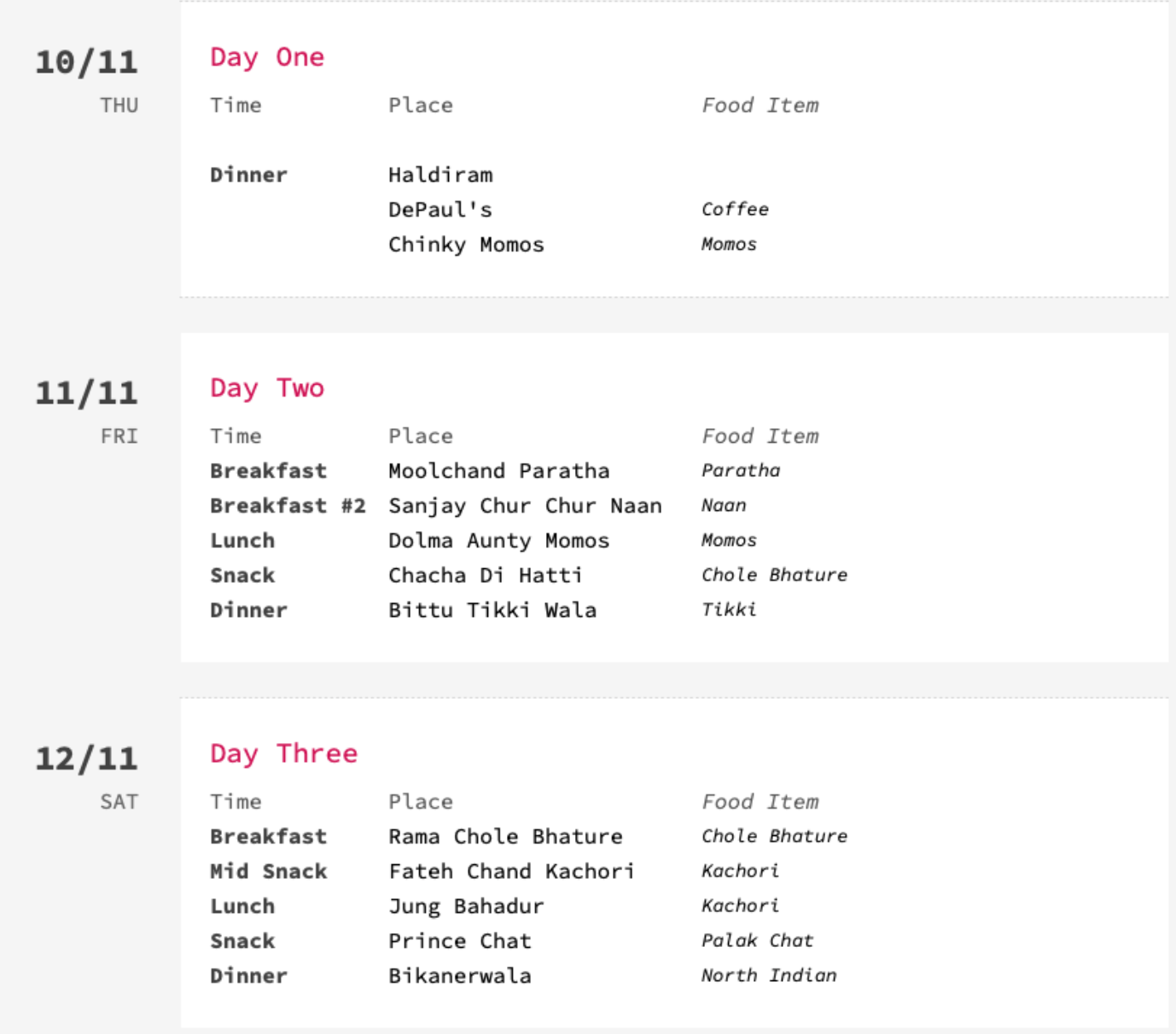 My Wife and I are coming to Delhi from Mumbai with the sole purpose of