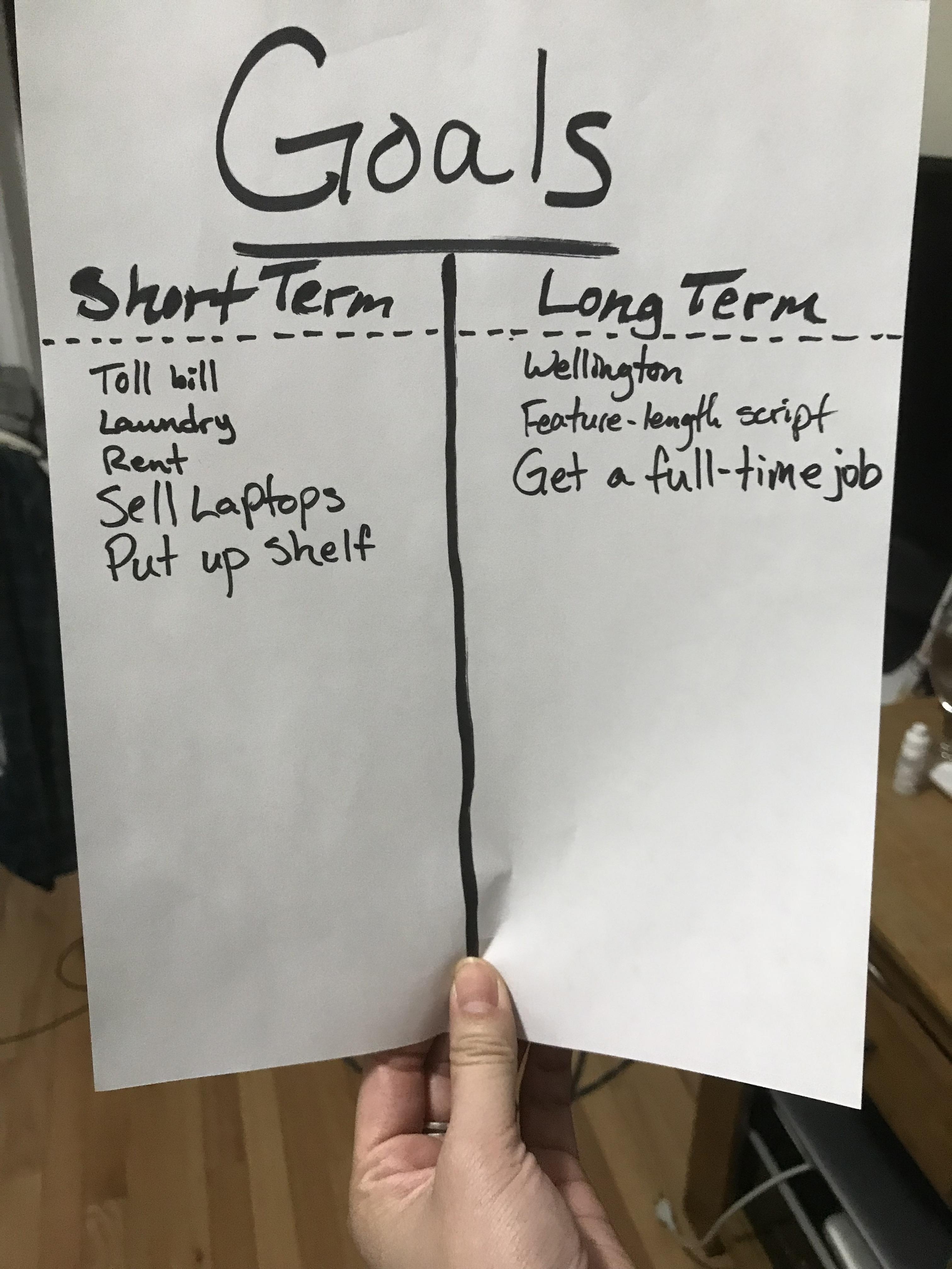 Under long term and short term goals. My Handwriting Sober (top five