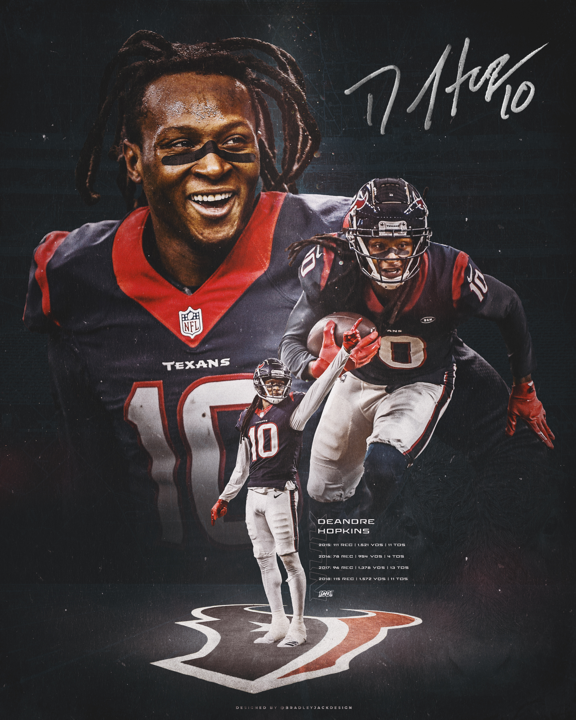 Best WR in the league. Who agrees? r/Texans