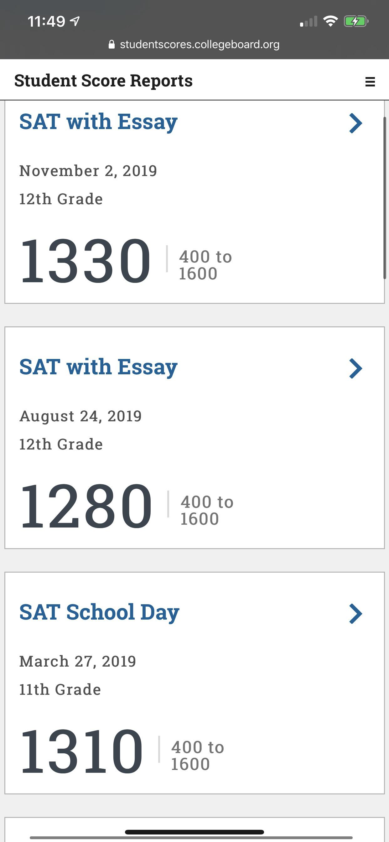 Was able to get my super score up to 1360. I’m happy with it r/Sat
