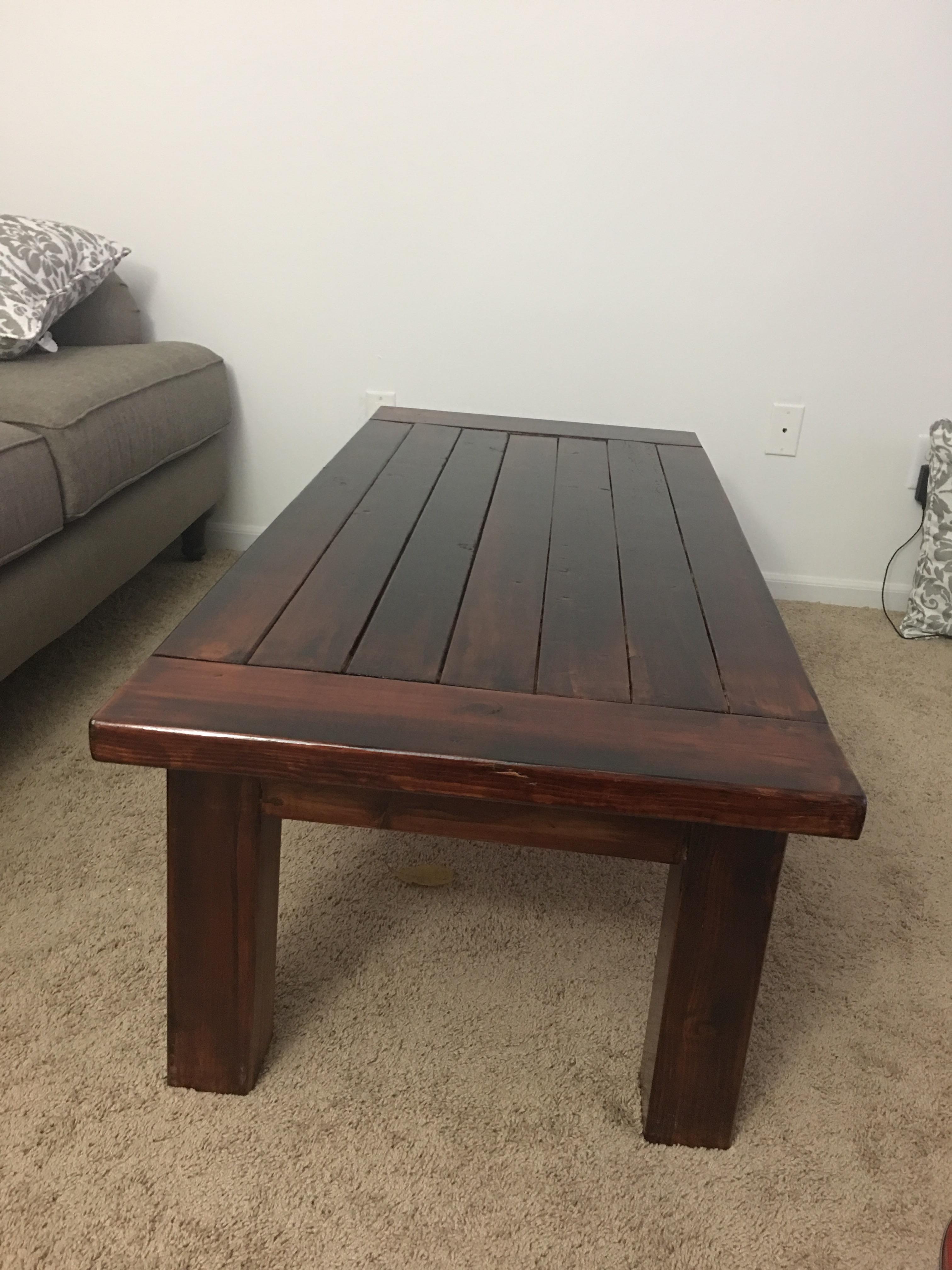 7782 best Tables Have Turned images on Pholder Mildlyinteresting