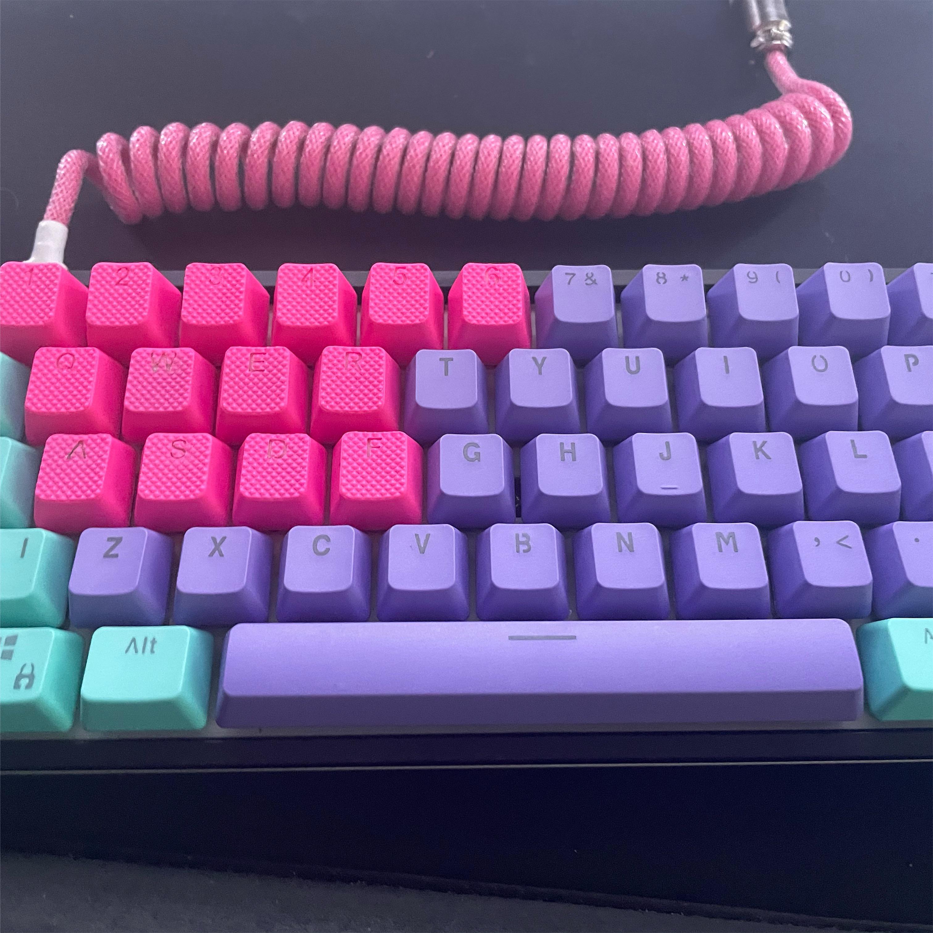 New caps for my ducky : r/MechanicalKeyboards