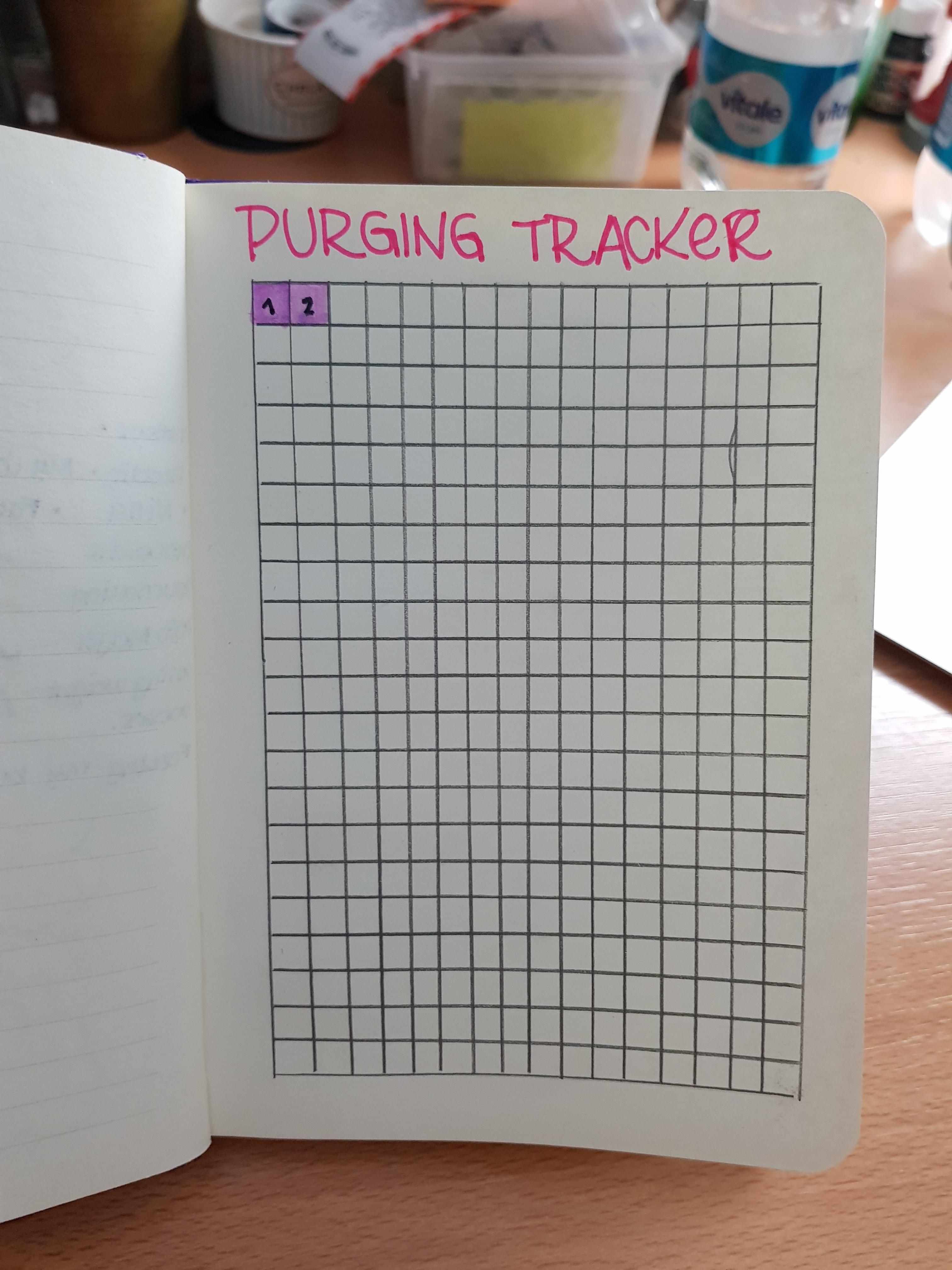 Purging tracker. I'm trying to recover from an eating disorder. Same