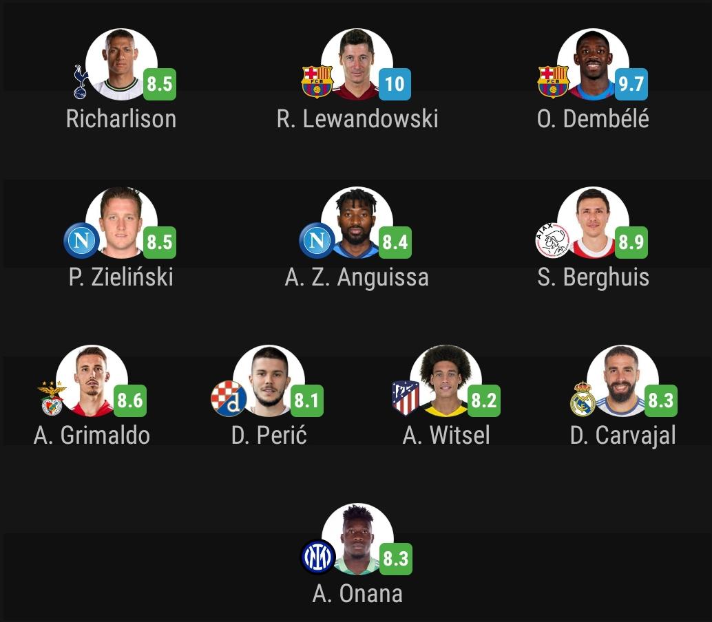 [SofaScore] UEFA Champions League Team of the Week r/soccer