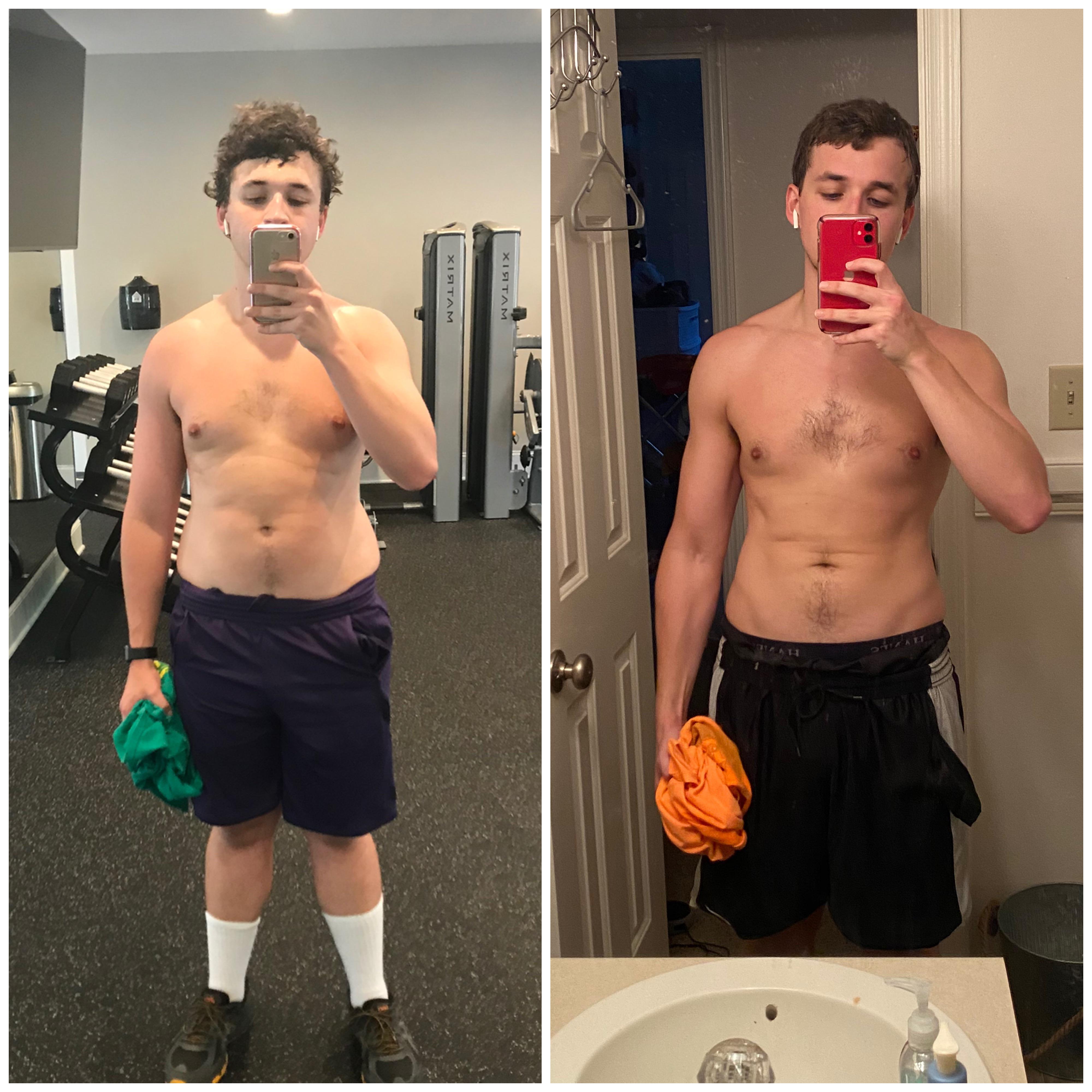 9 best u/rollinindarain images on Pholder | WTF, Minecraft and Brogress