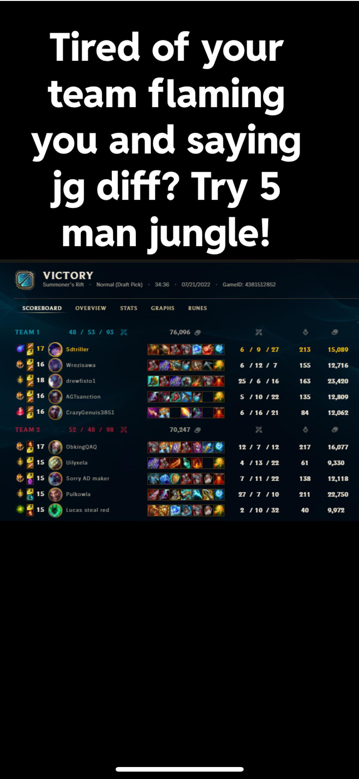 What is better than having a jungler on your team? Having 5 junglers