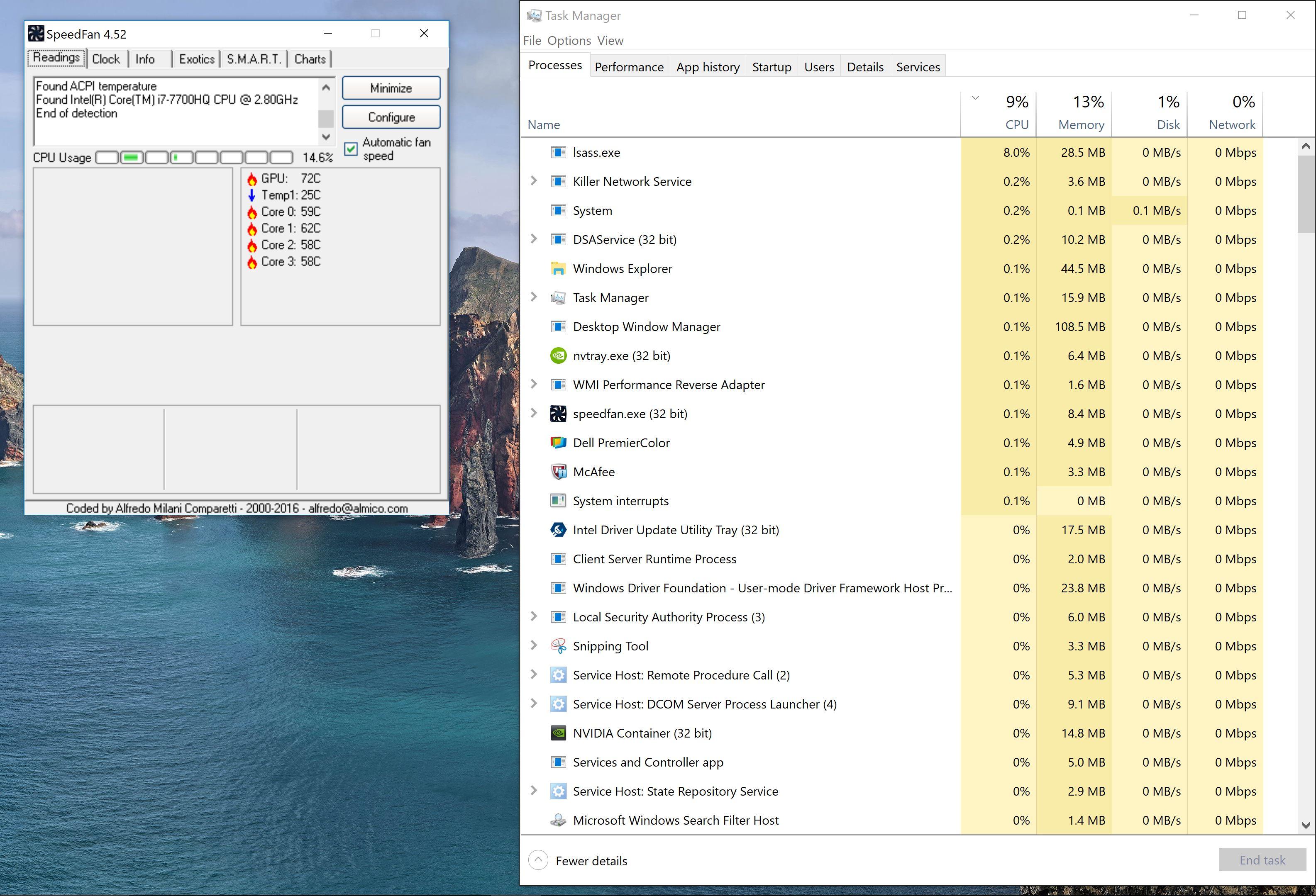 XPS 15 9560 Overheating and Throttling while idle r/Dell