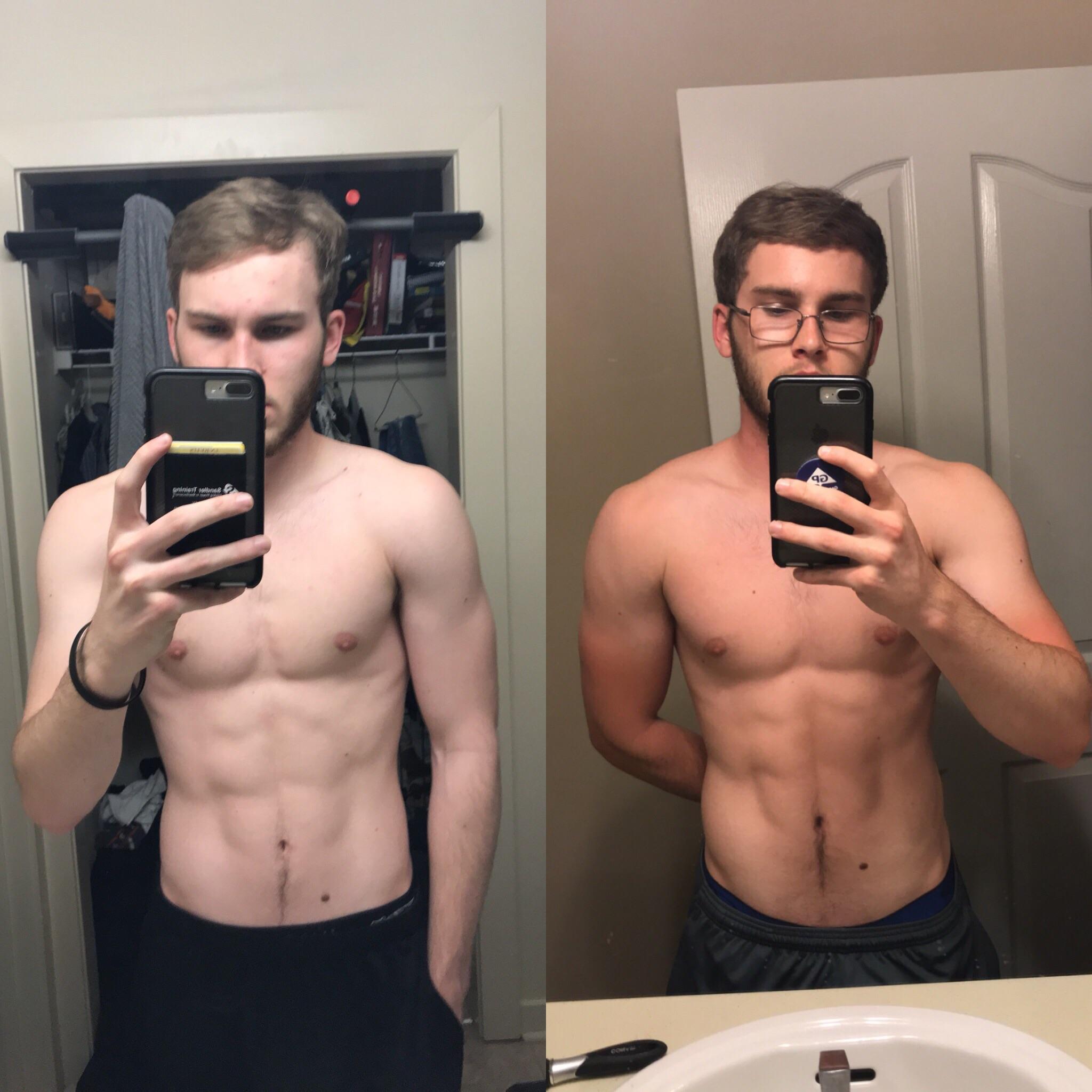 M/21/5’10” [142 lbs to 163 lbs] (9 months) + (B 220 lbs; S 255 lbs; D