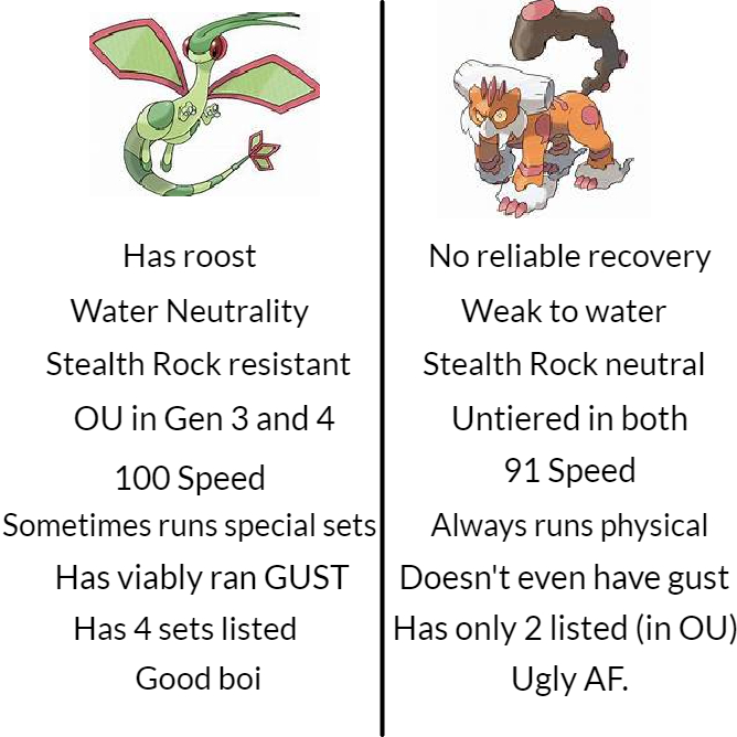 The answer is clear! Flygon for Gen 9 OU! stunfisk