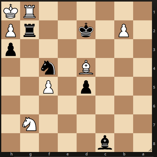 Endgame puzzle composition Black to play and win chess
