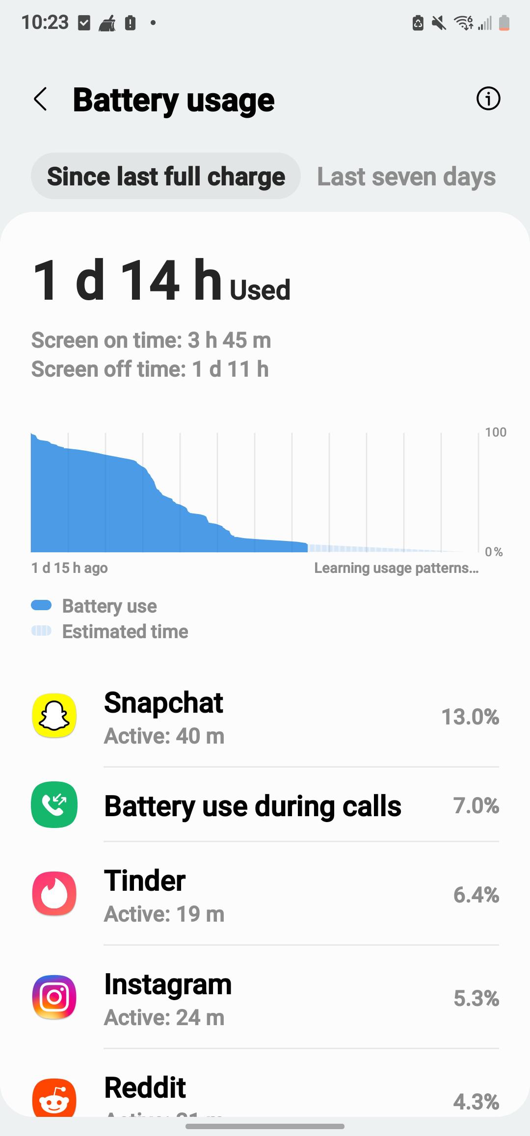 updated battery life cycle. Smart Switched, 120 adaptive, normal screen