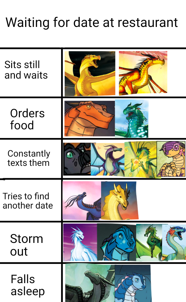 Daily Wings of Fire Memes 22 r/WingsOfFire