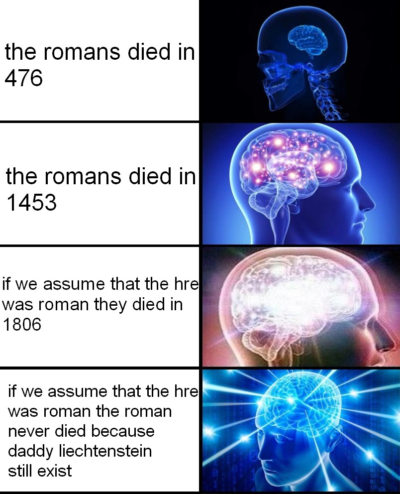 the roman empire still exist. r/DrewDurnil