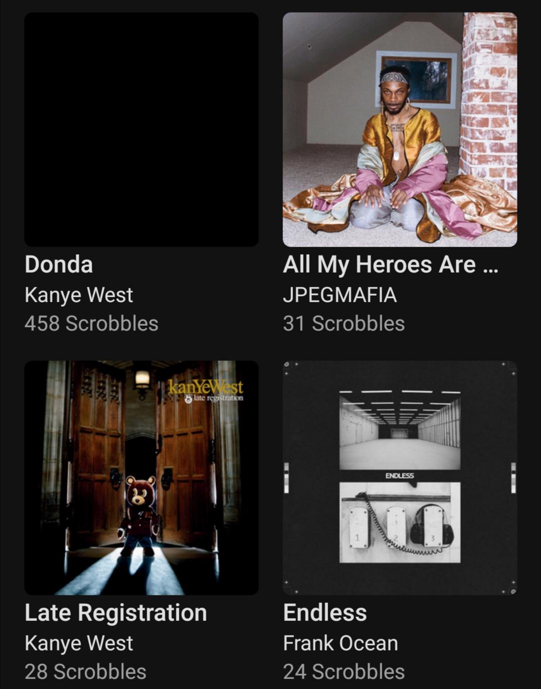 1st week of DONDA and it's been good! 🙏 r/Kanye