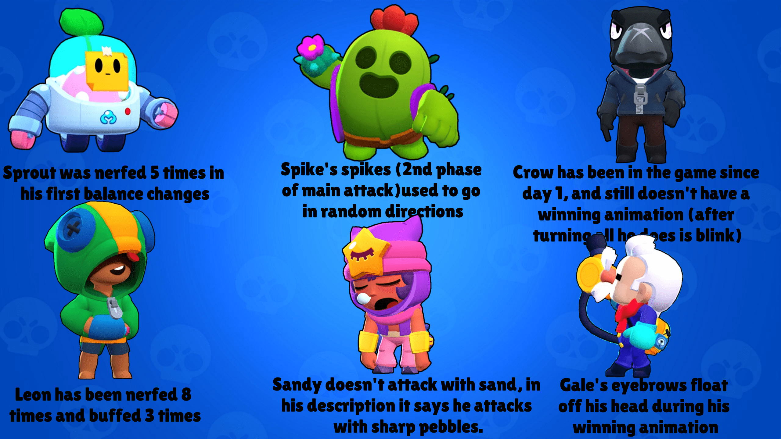 30 HQ Photos Useless Brawl Stars Facts / Latest Brawl Stars Amino