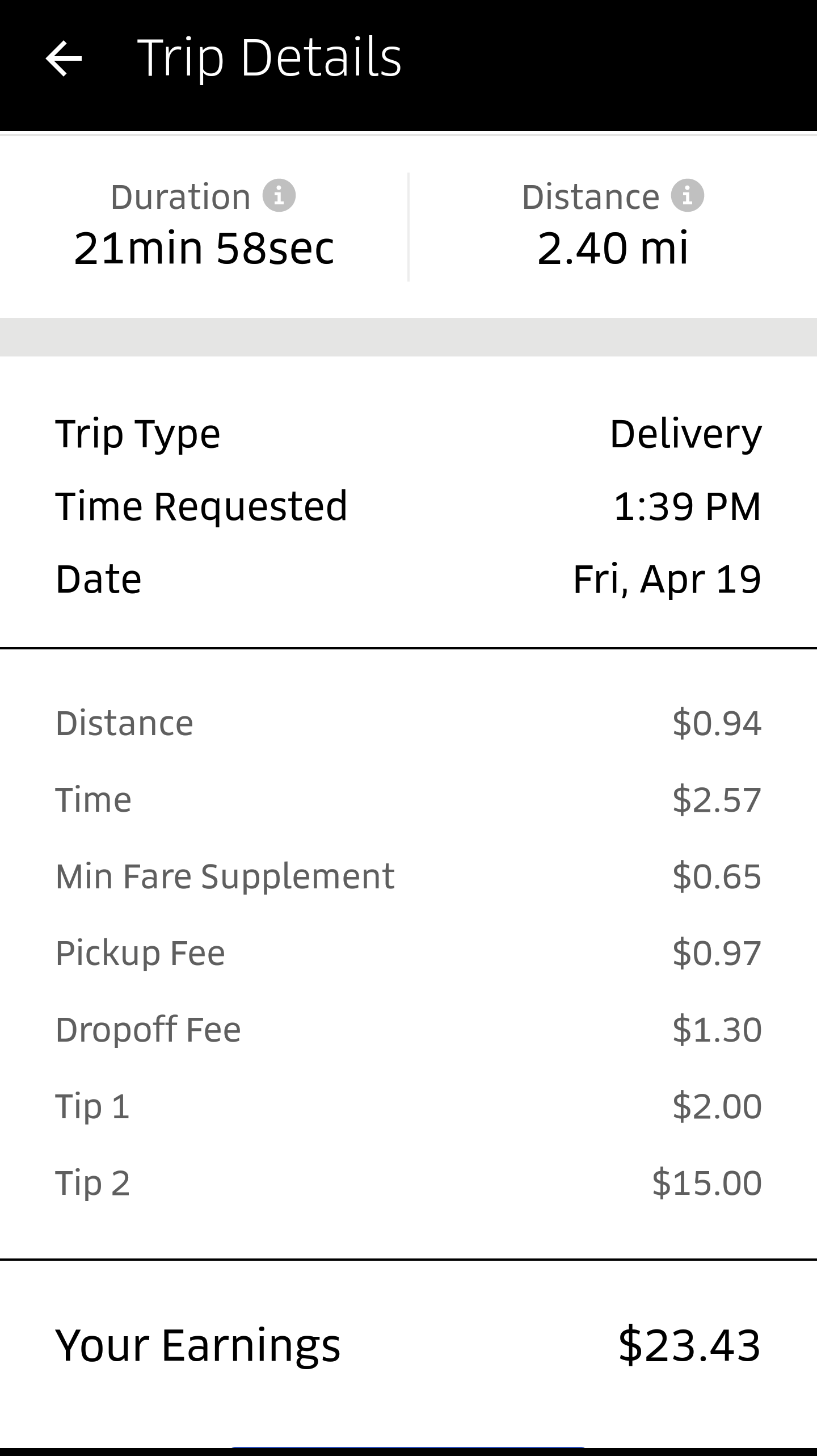 Best delivery I've made so far! r/UberEATS