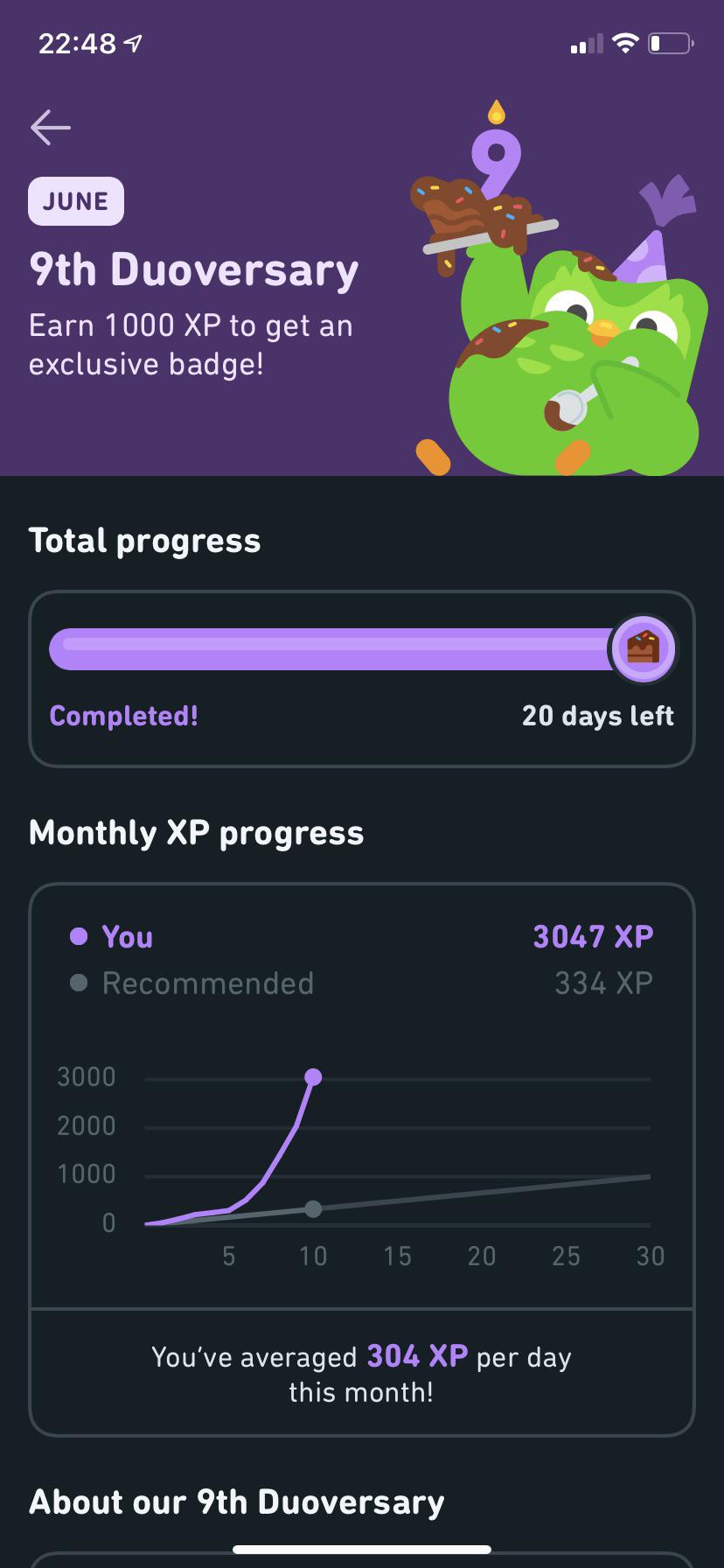 When you're competing for a 1 spot on the Diamond leaderboard r/duolingo